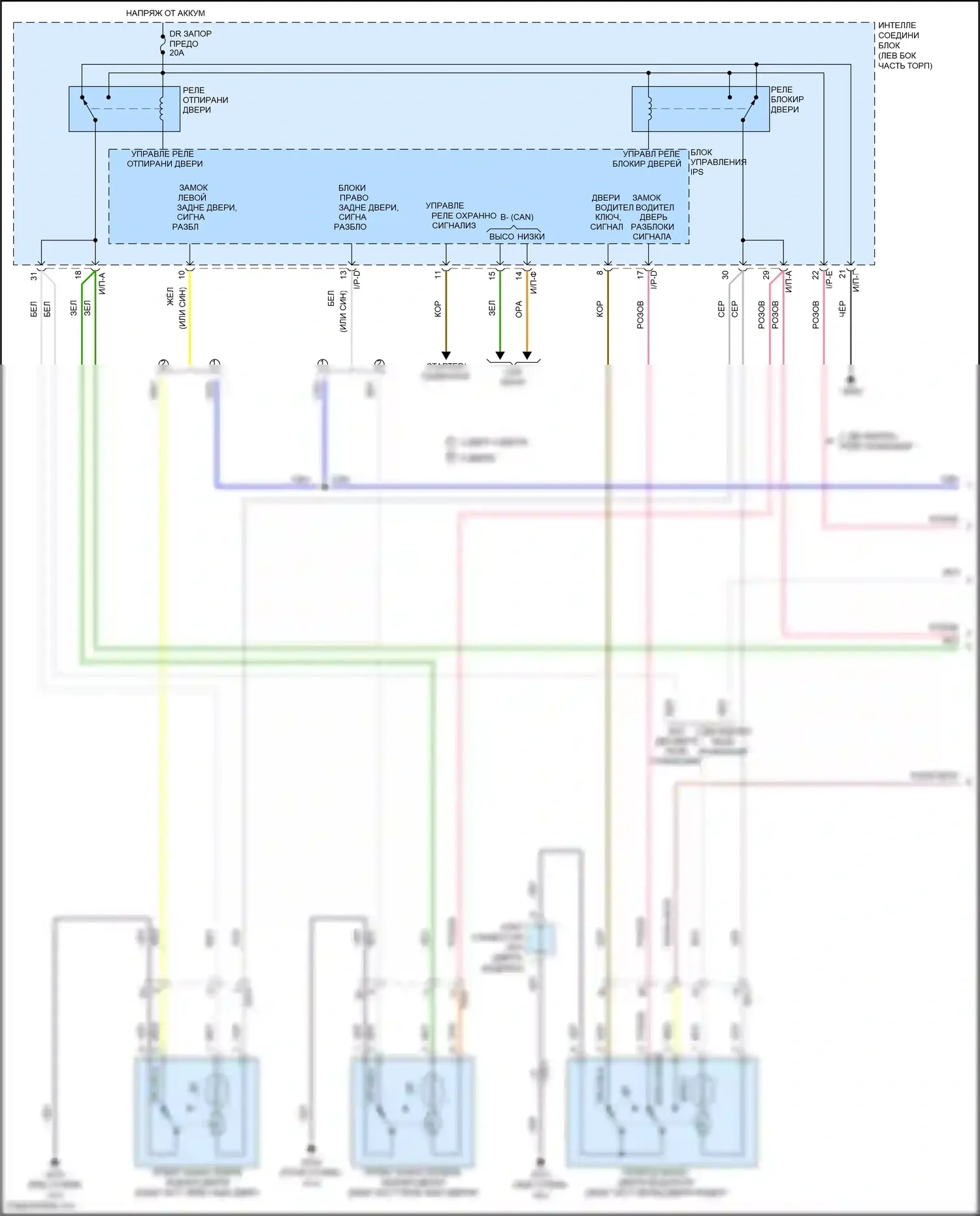 Forte Kia II (2013-2016): Электросхема защиты от взлома (1 из 2) 