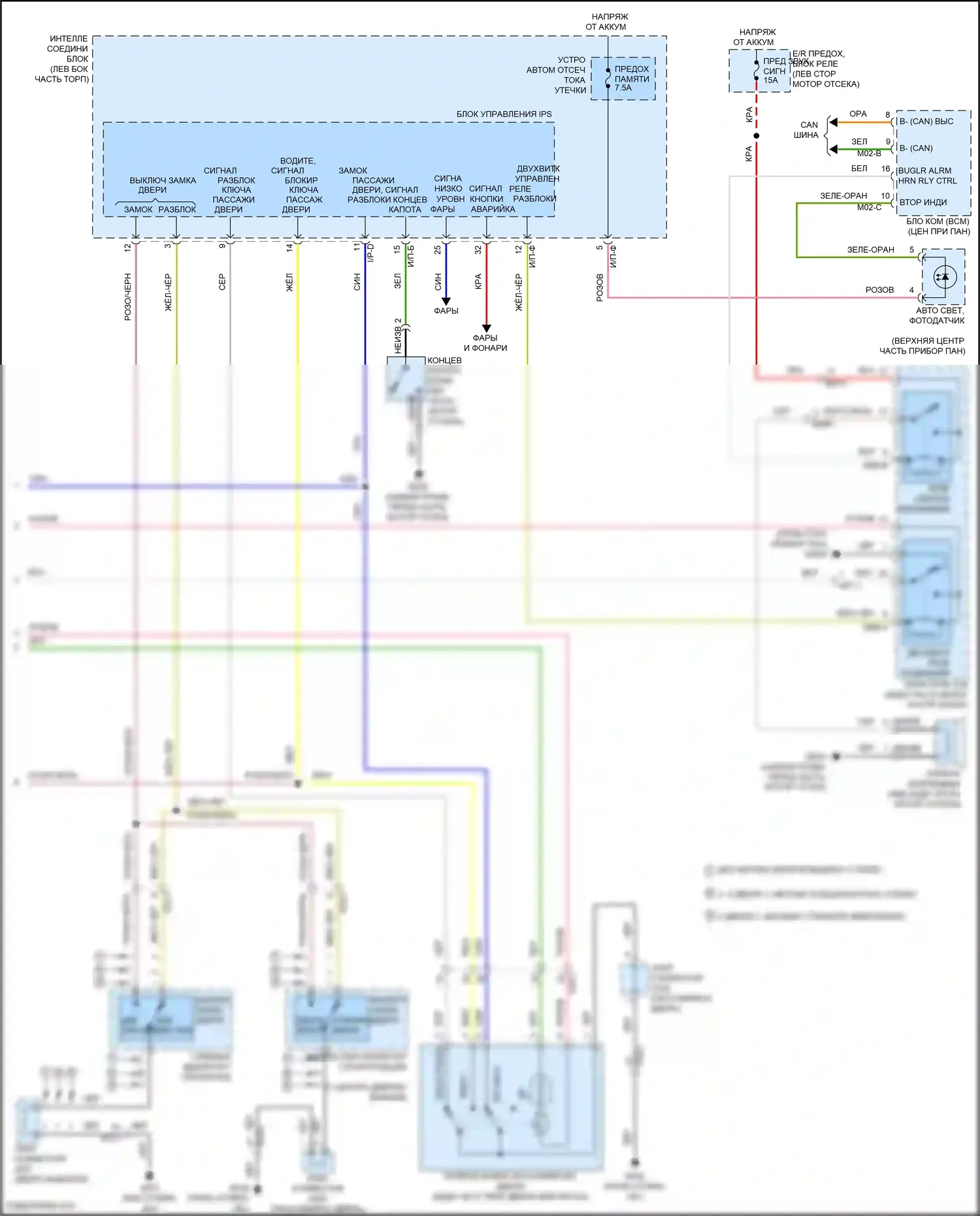Forte Kia II (2013-2016): Электросхема защиты от взлома (2 из 2) 