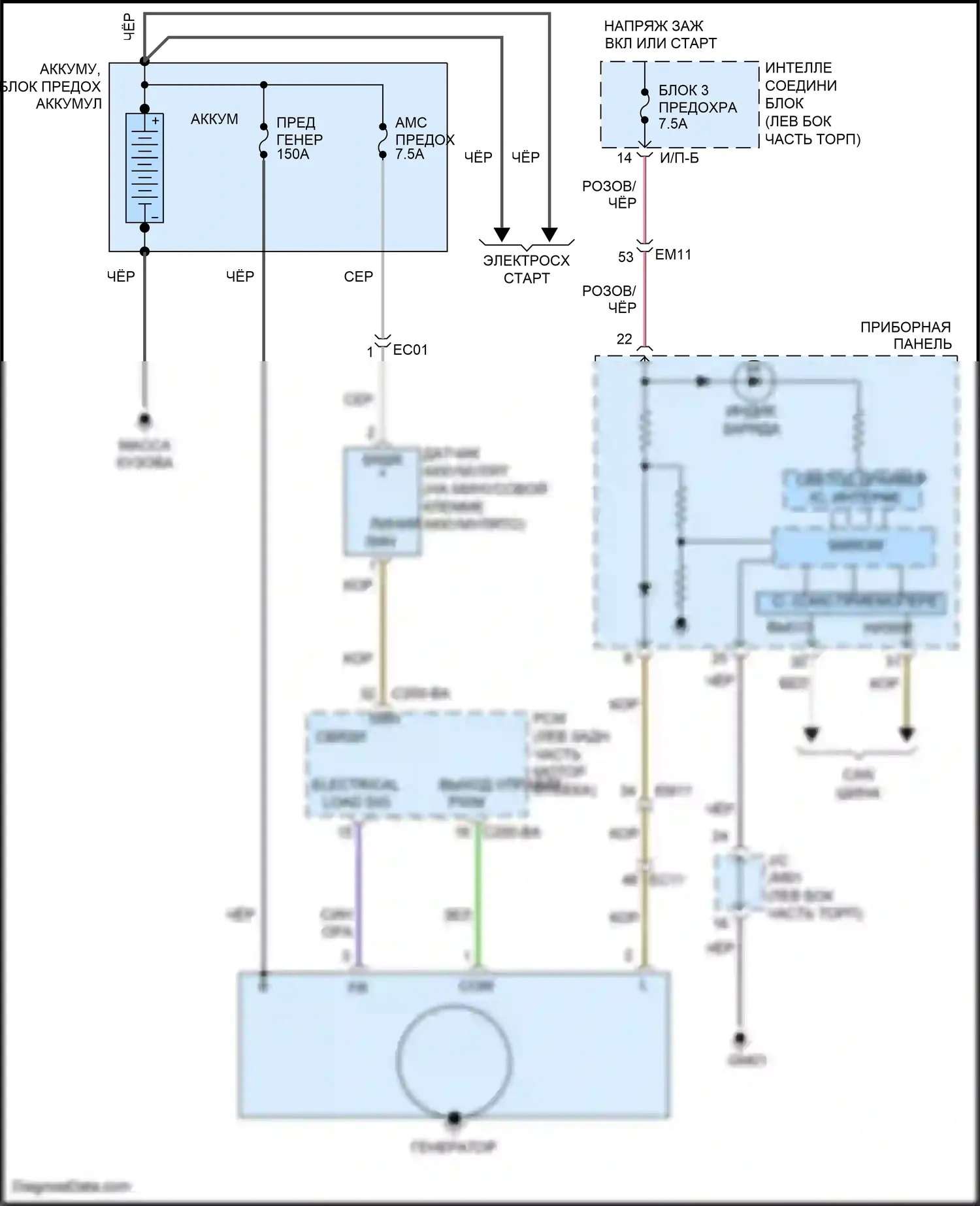 Forte Kia II (2013-2016): Электросхема генератора, с изг. 