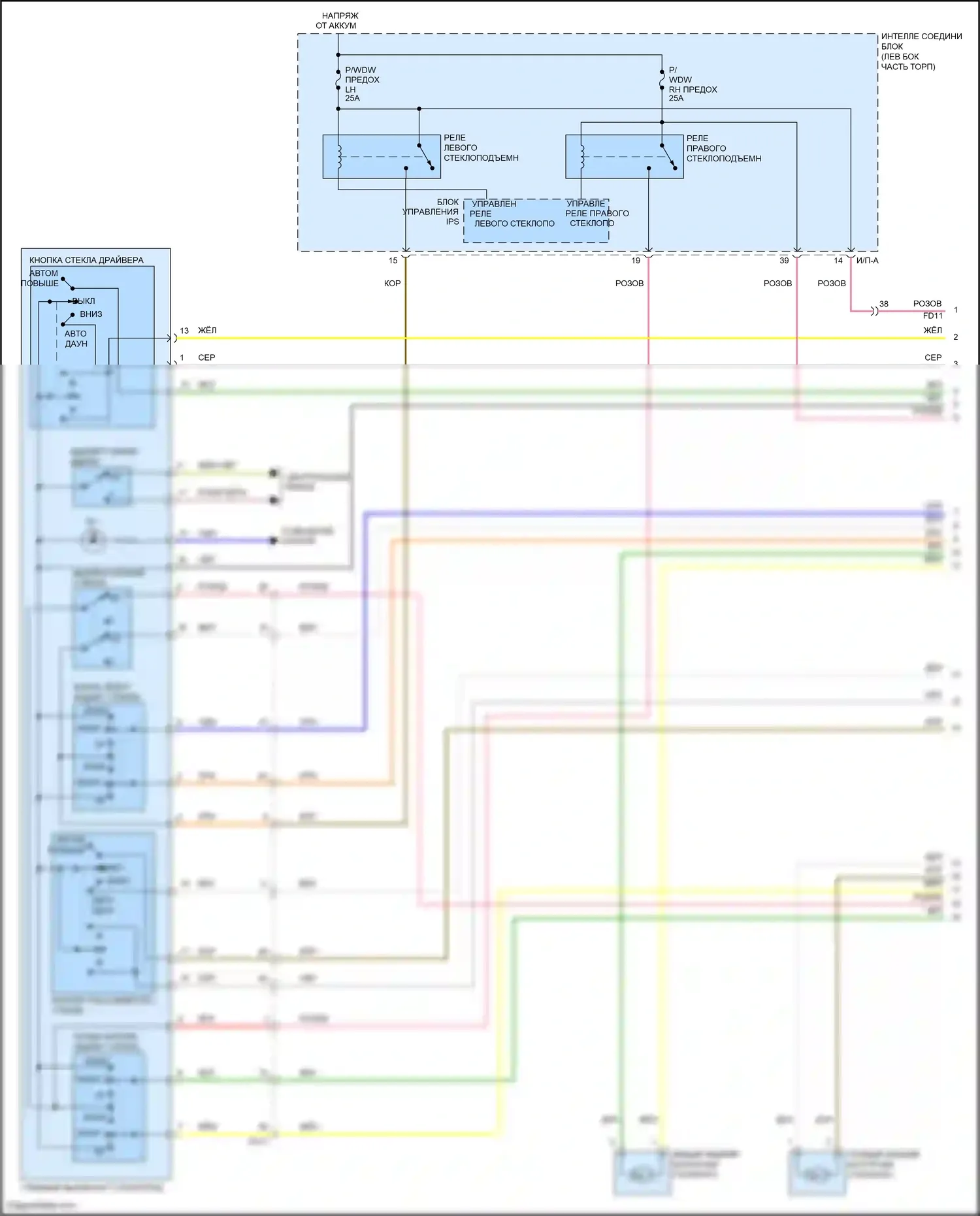 Forte Kia II (2013-2016): Электросхема стеклоподъемников, с задней и передней панелью, с автоматическим открыванием/опусканием стеклоподъемника (1 из 3) 