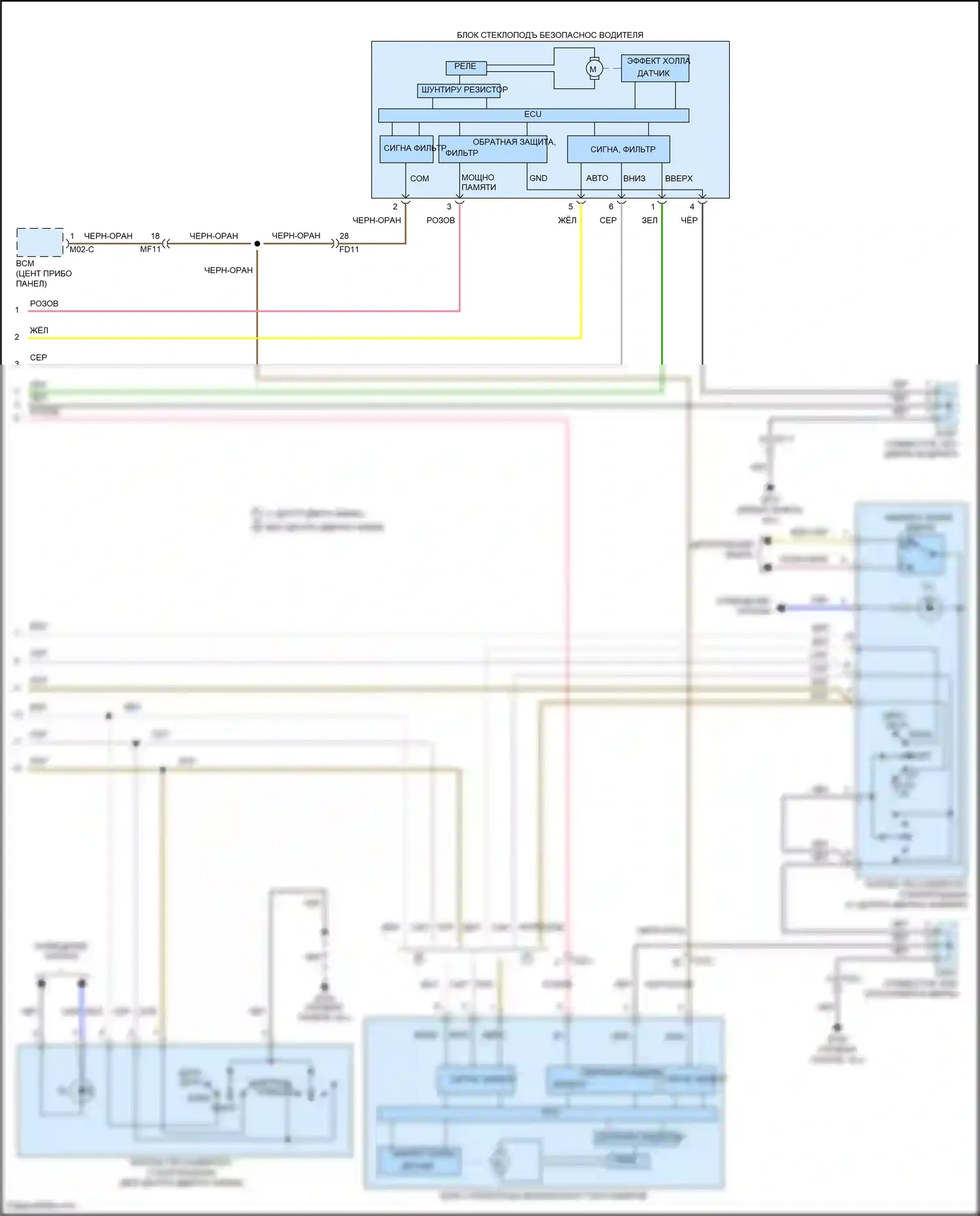 Forte Kia II (2013-2016): Электросхема стеклоподъемников, с задней и передней панелью, с автоматическим открыванием/опусканием стеклоподъемника (3 из 3) 