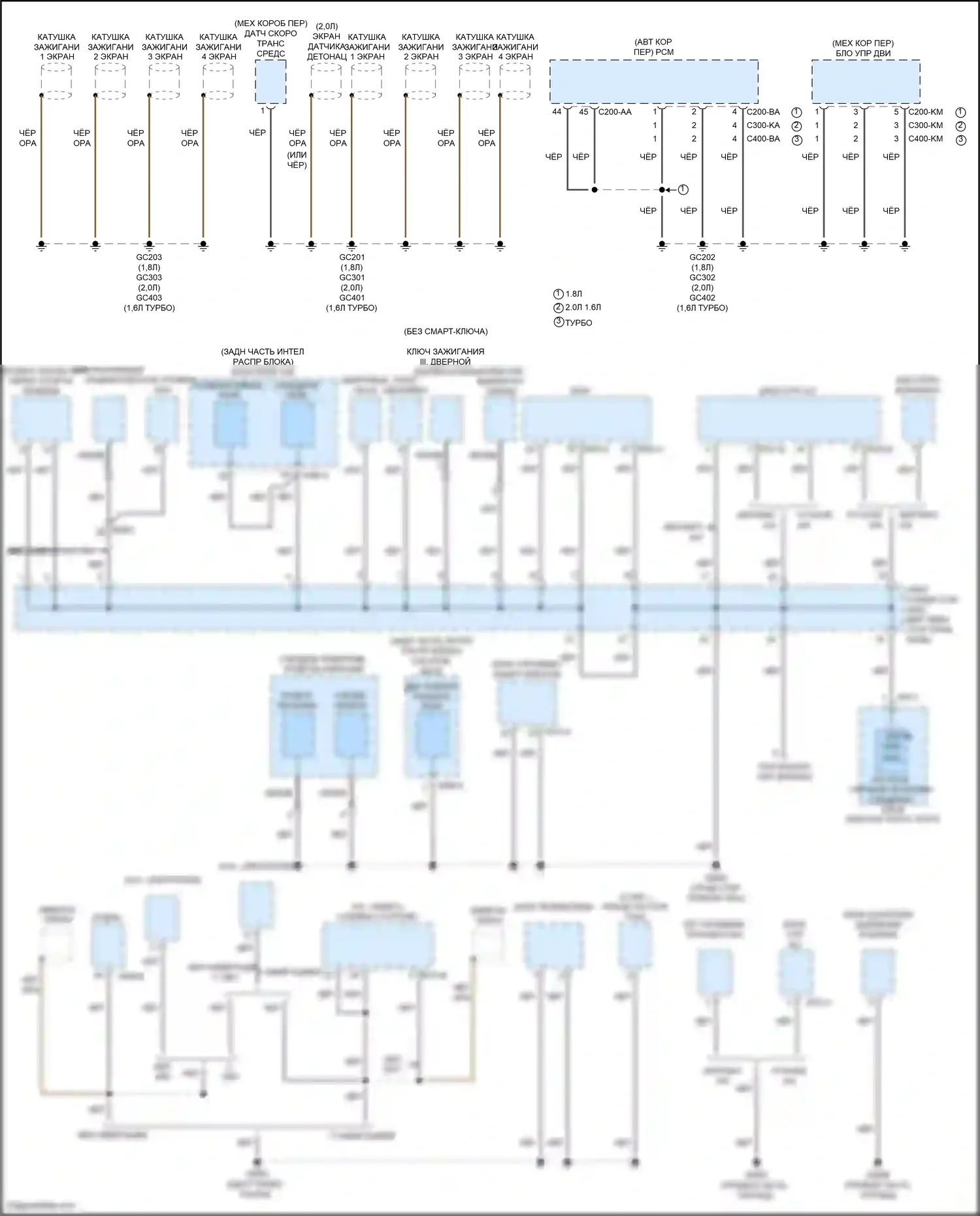 Forte Kia II (2013-2016): Электросхема точек подключения масс (3 из 5) 