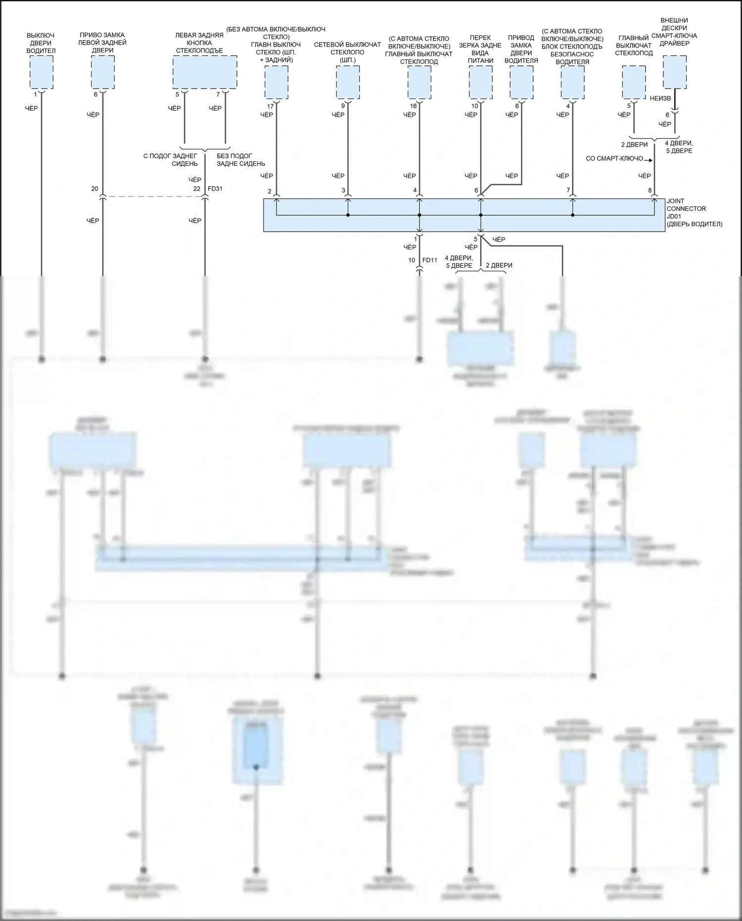 Forte Kia II (2013-2016): Электросхема точек подключения масс (5 из 5) 