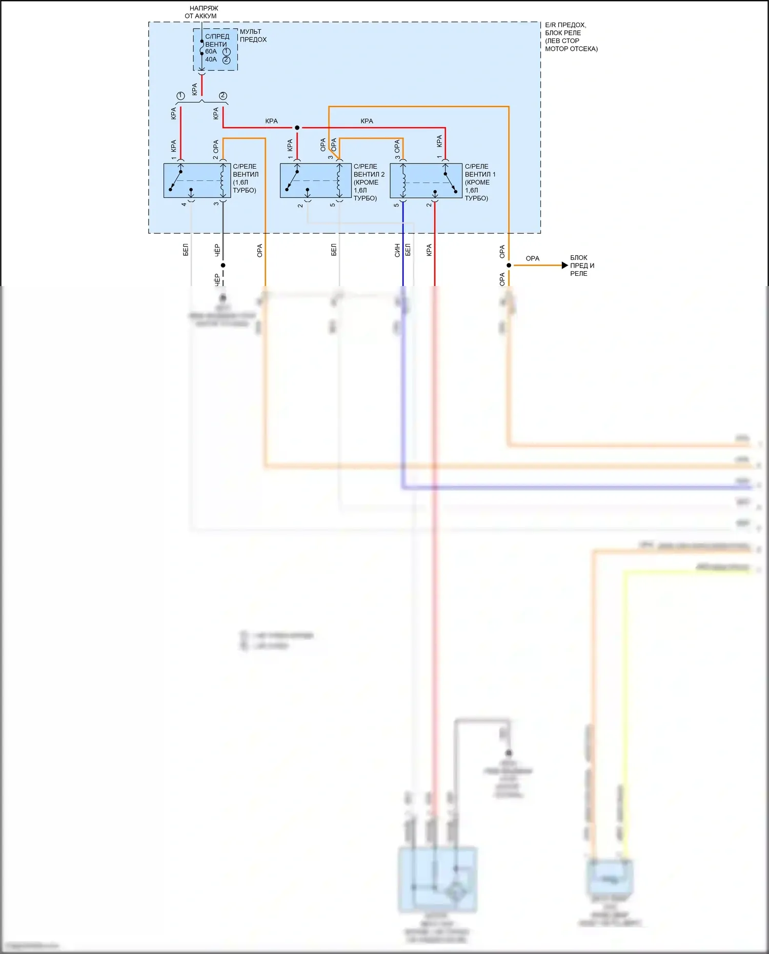 Forte Kia II (2013-2016): Электросхема вентилятора охлаждения (1 из 2) 
