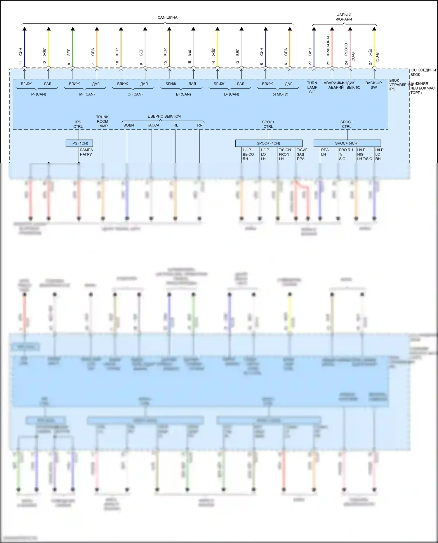 Forte Kia III рестайлинг (2021-2024): Электросхема блока управления ips (2 из 2) 