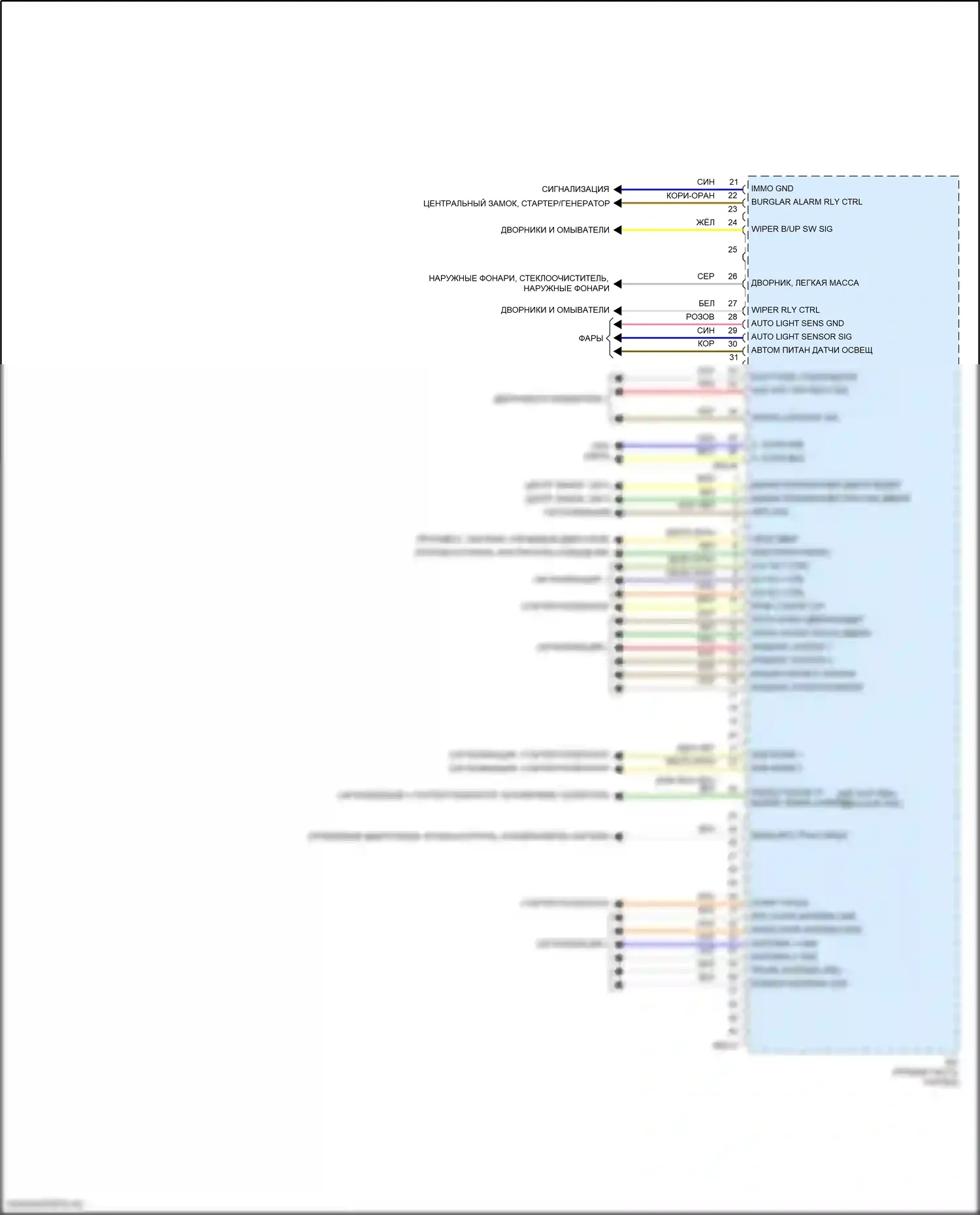 Forte Kia III рестайлинг (2021-2024): Электросхема блока встроенного управления (2 из 2) 