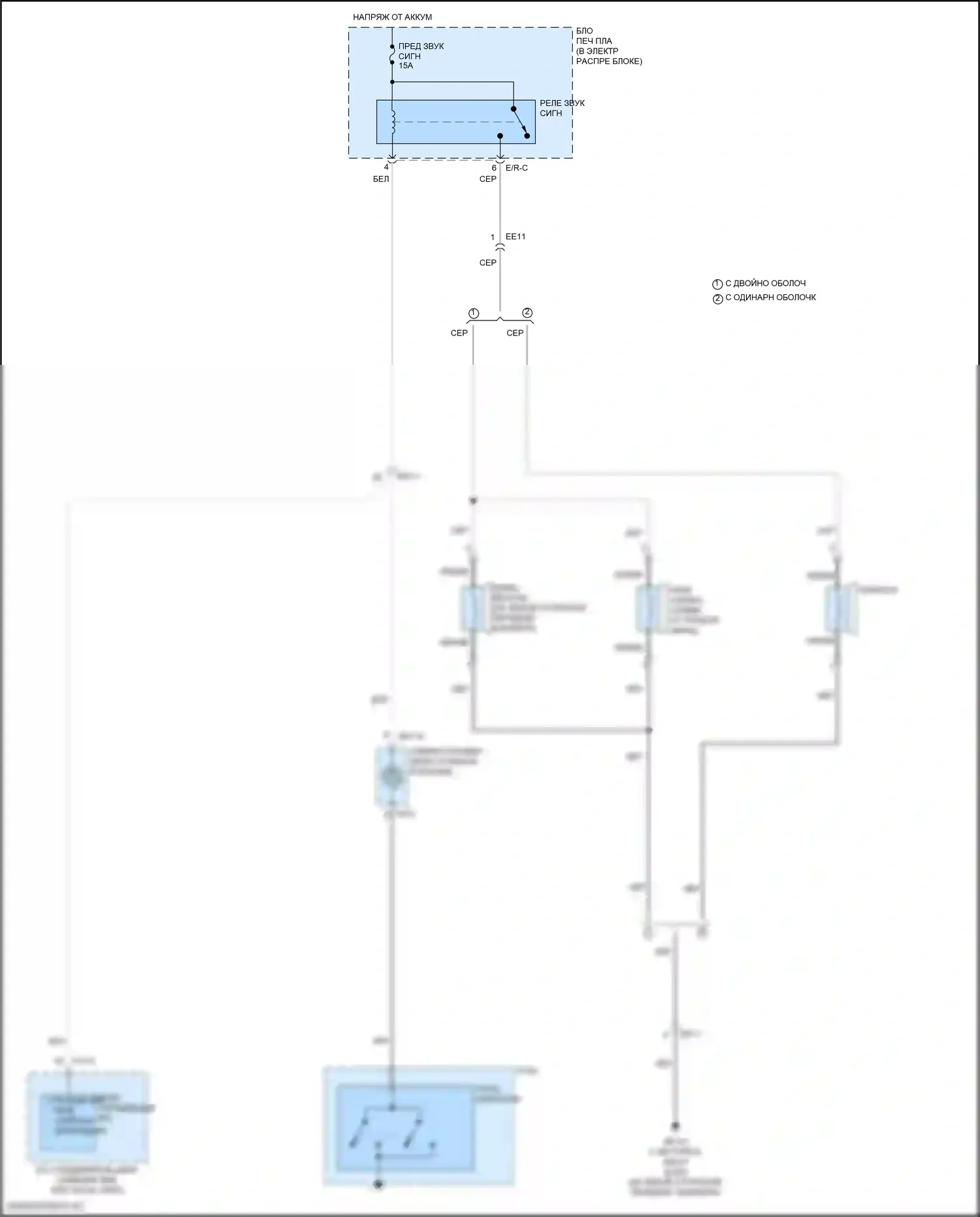 Forte Kia III рестайлинг (2021-2024): Электросхема клаксона 