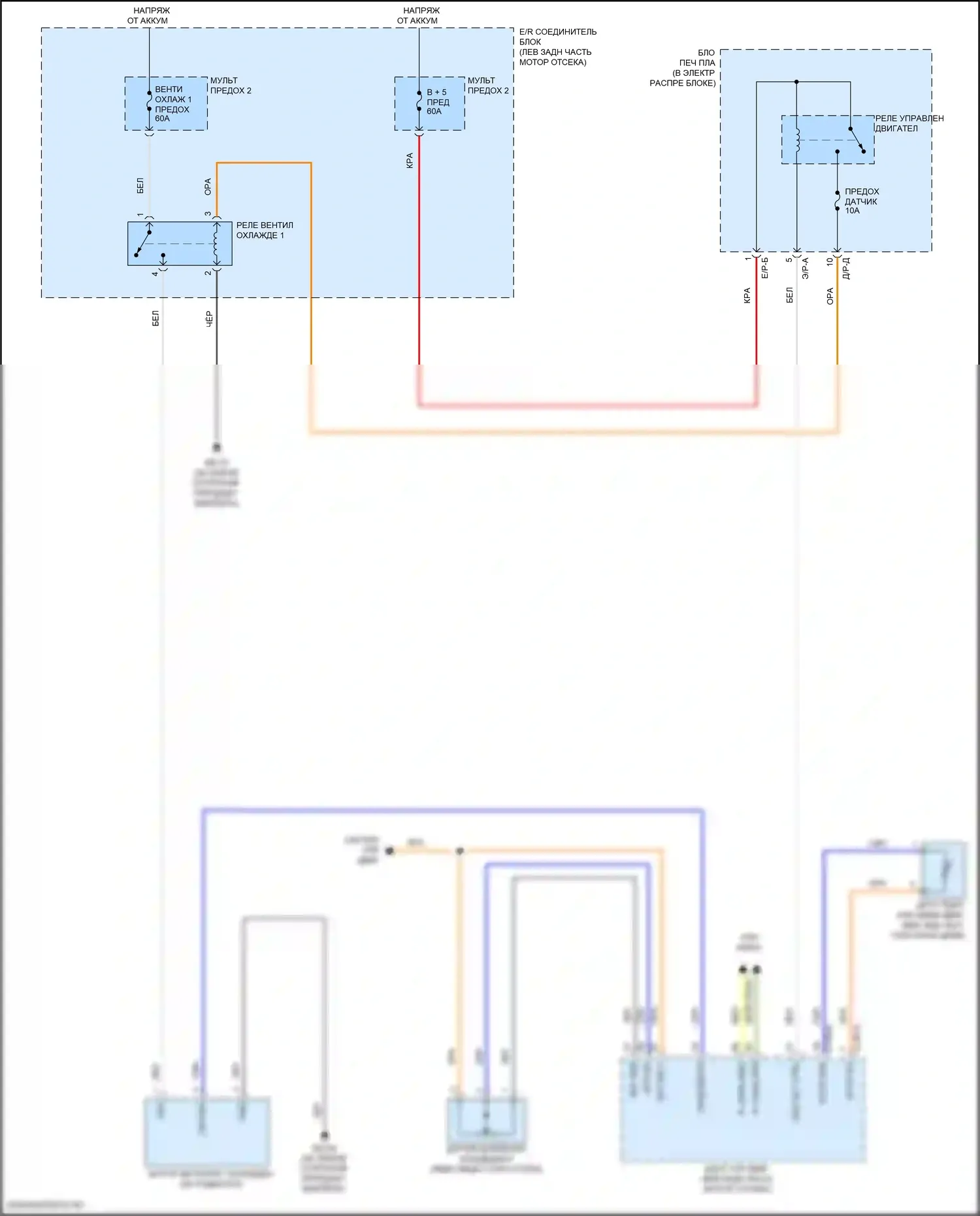 Forte Kia III рестайлинг (2021-2024): 1,6л турбо, автоматическая электросхема кондиционера (4 из 4) 