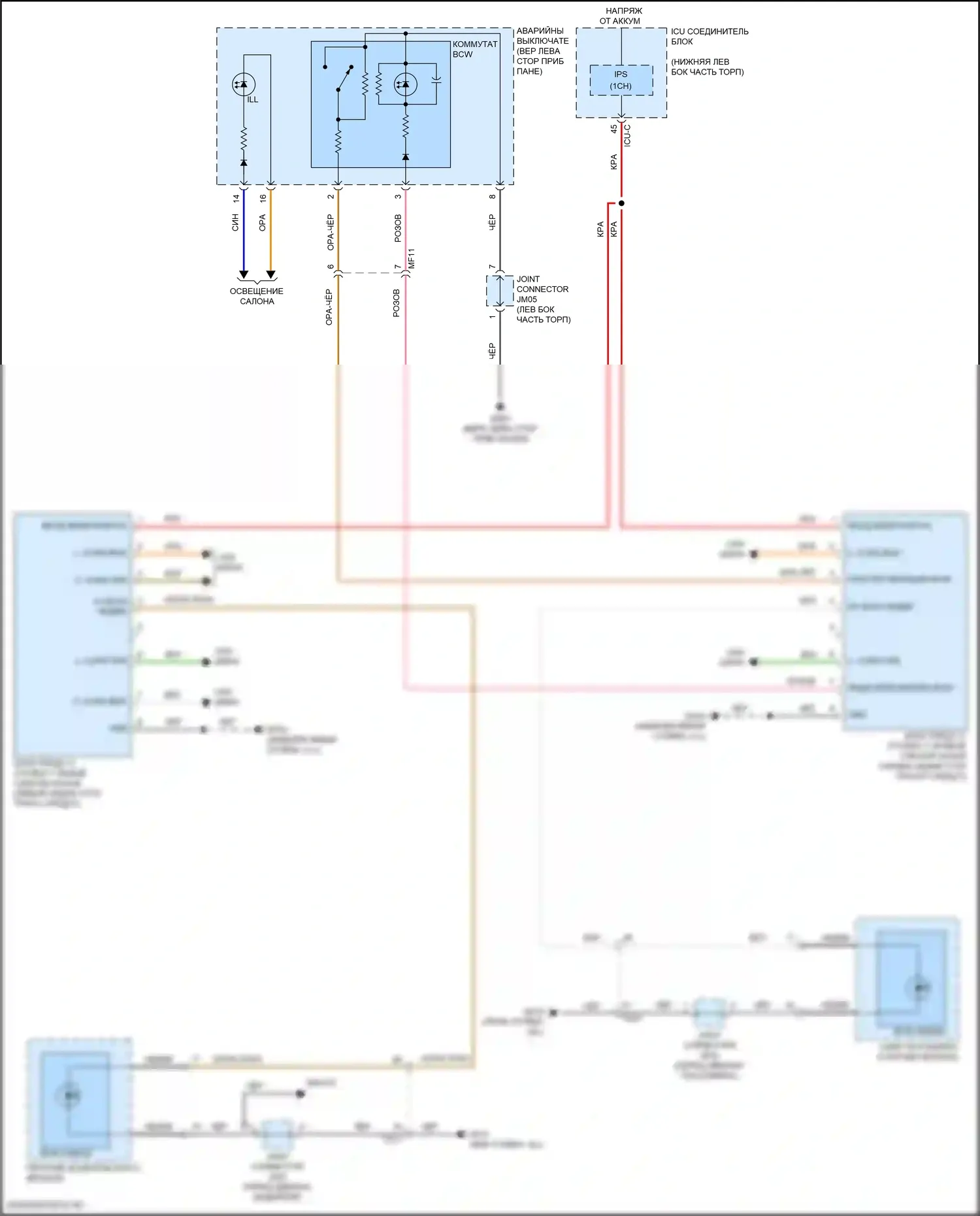 Forte Kia III рестайлинг (2021-2024): Электросхема информационной системы в слепой зоне 
