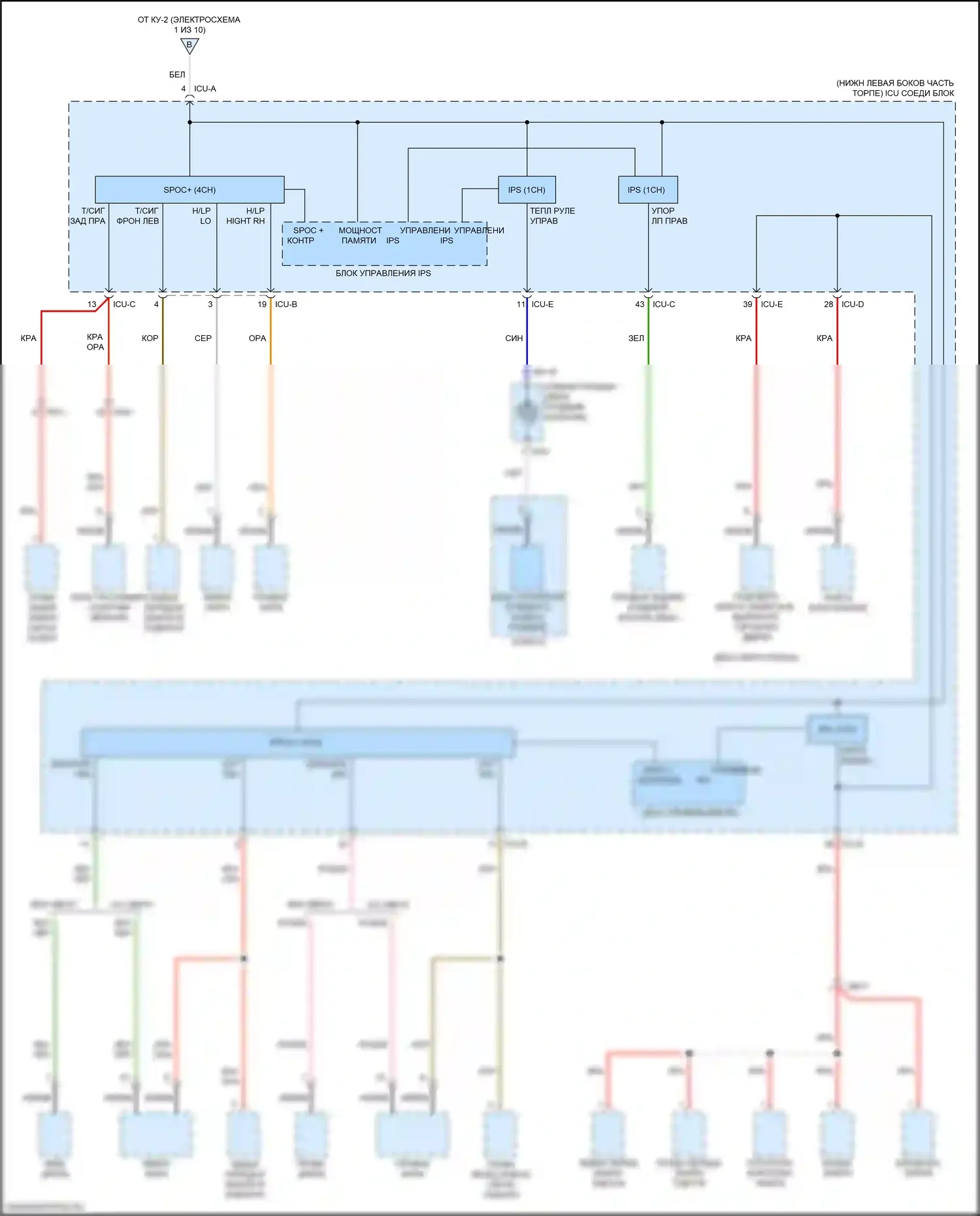 Forte Kia III (2018-2021): Электросхема блока предохранителей реле (4 из 10) 