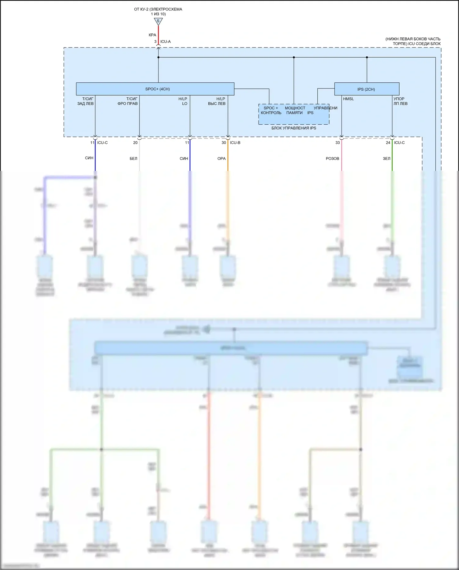 Forte Kia III (2018-2021): Электросхема блока предохранителей реле (5 из 10) 