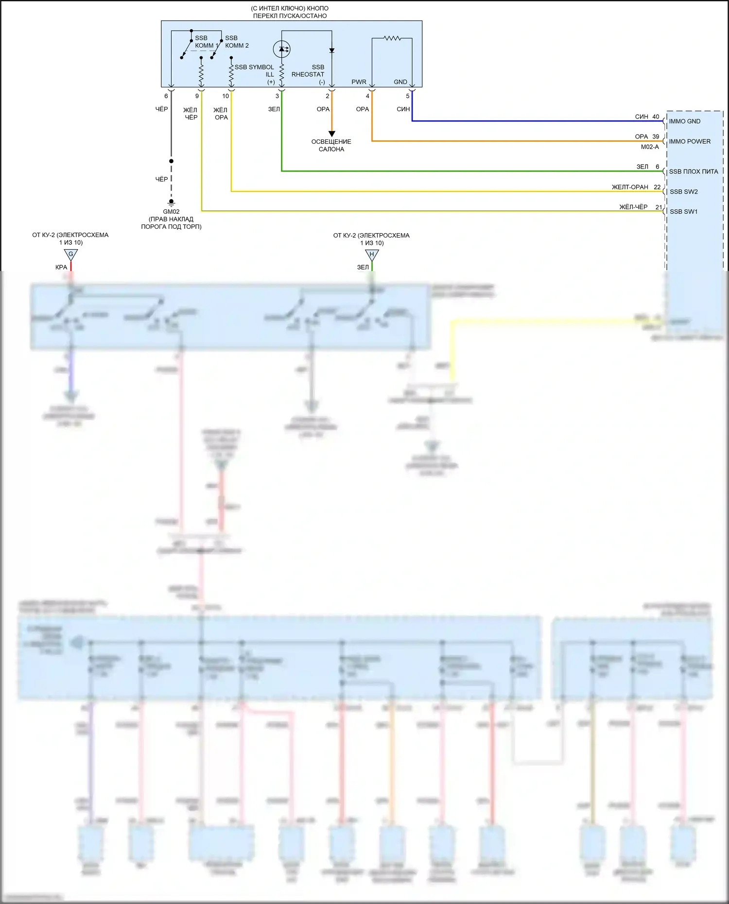 Forte Kia III (2018-2021): Электросхема блока предохранителей реле (6 из 10) 