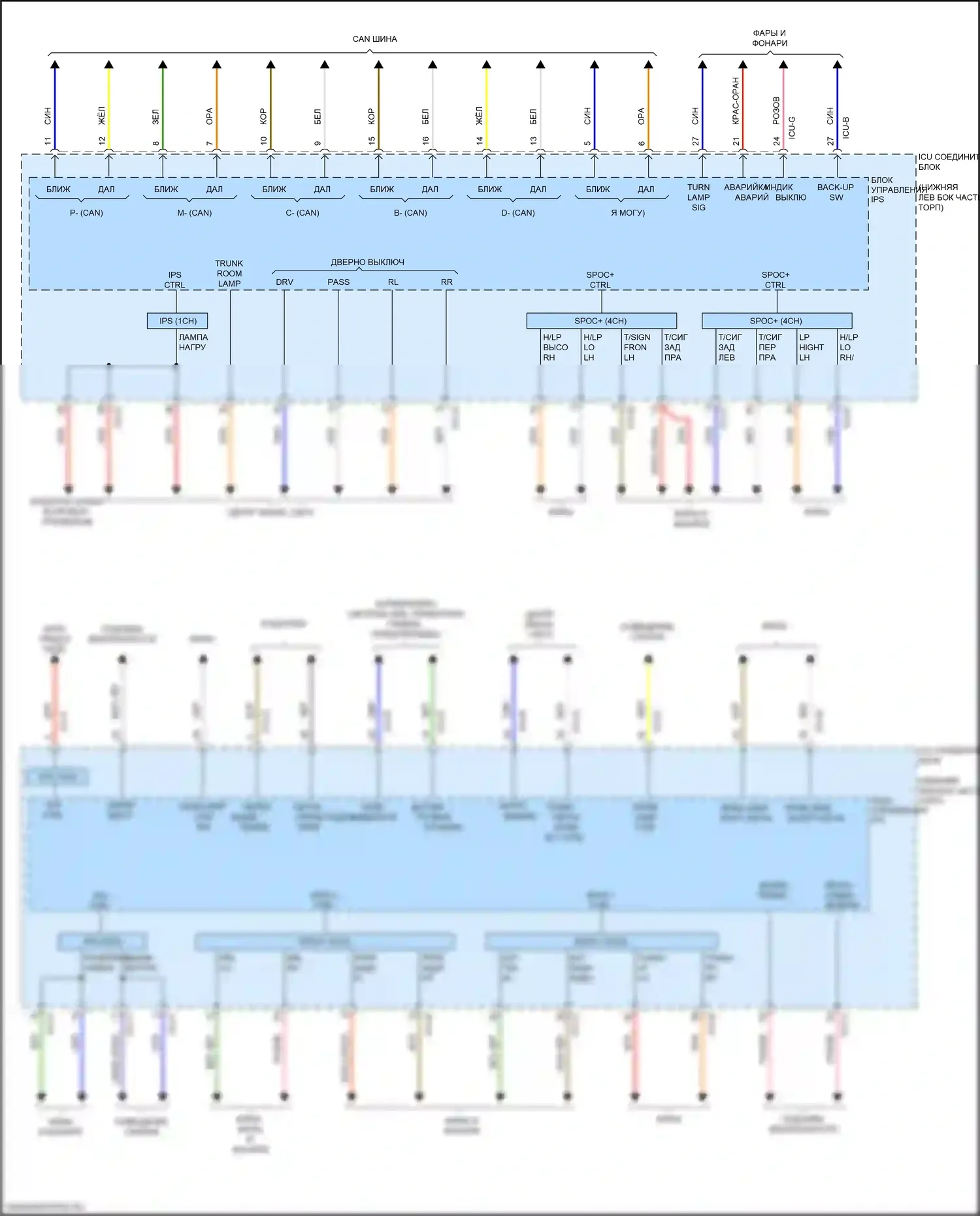 Forte Kia III (2018-2021): Электросхема блока управления ips (2 из 2) 