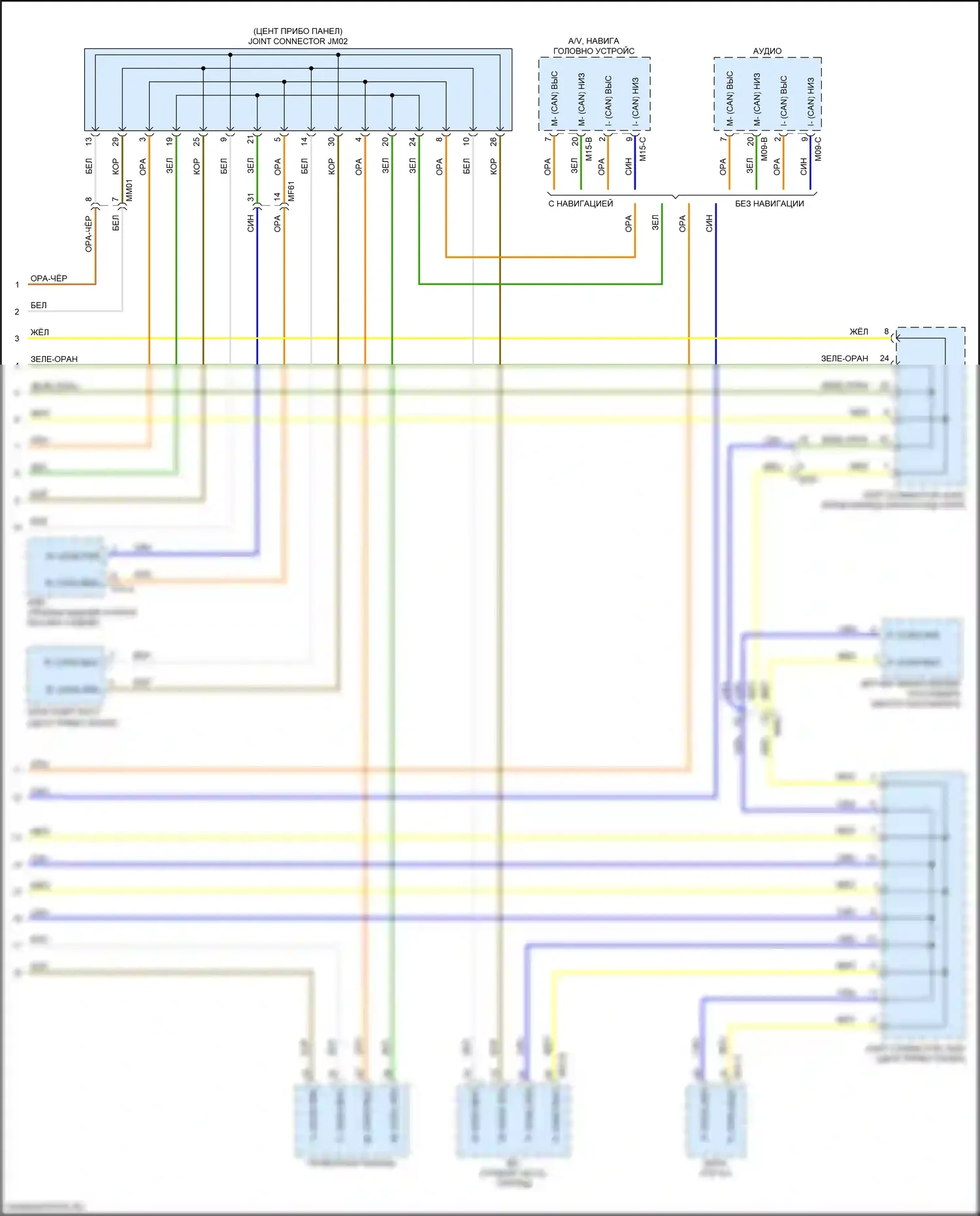 Forte Kia III (2018-2021): Can шина электросхема (3 из 3) 