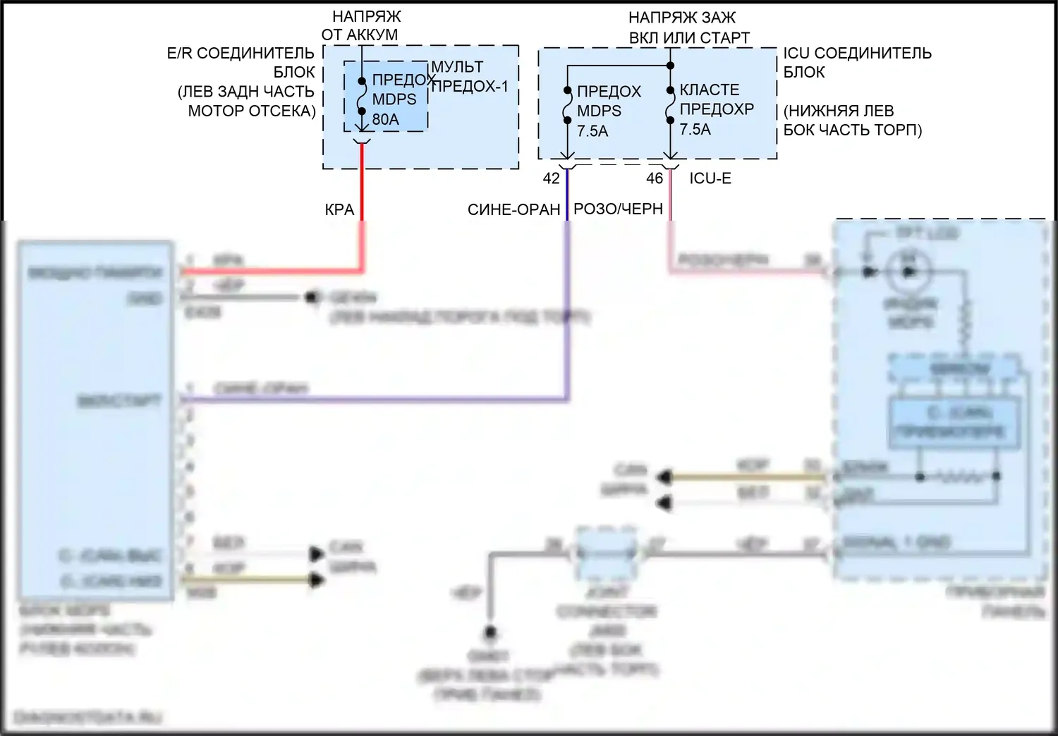 Forte Kia III (2018-2021): Электросхема электроусилителя руля 