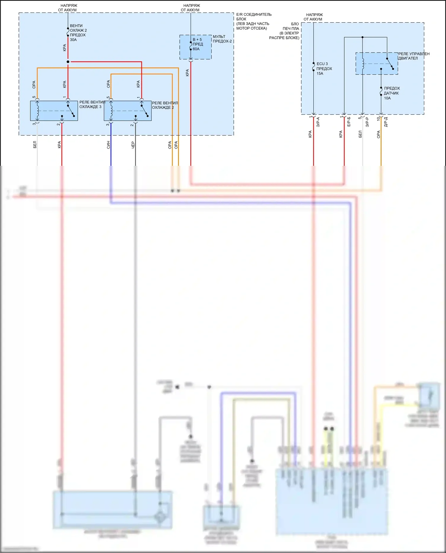 Forte Kia III (2018-2021): Электросхема климат контроля (4 из 4) 