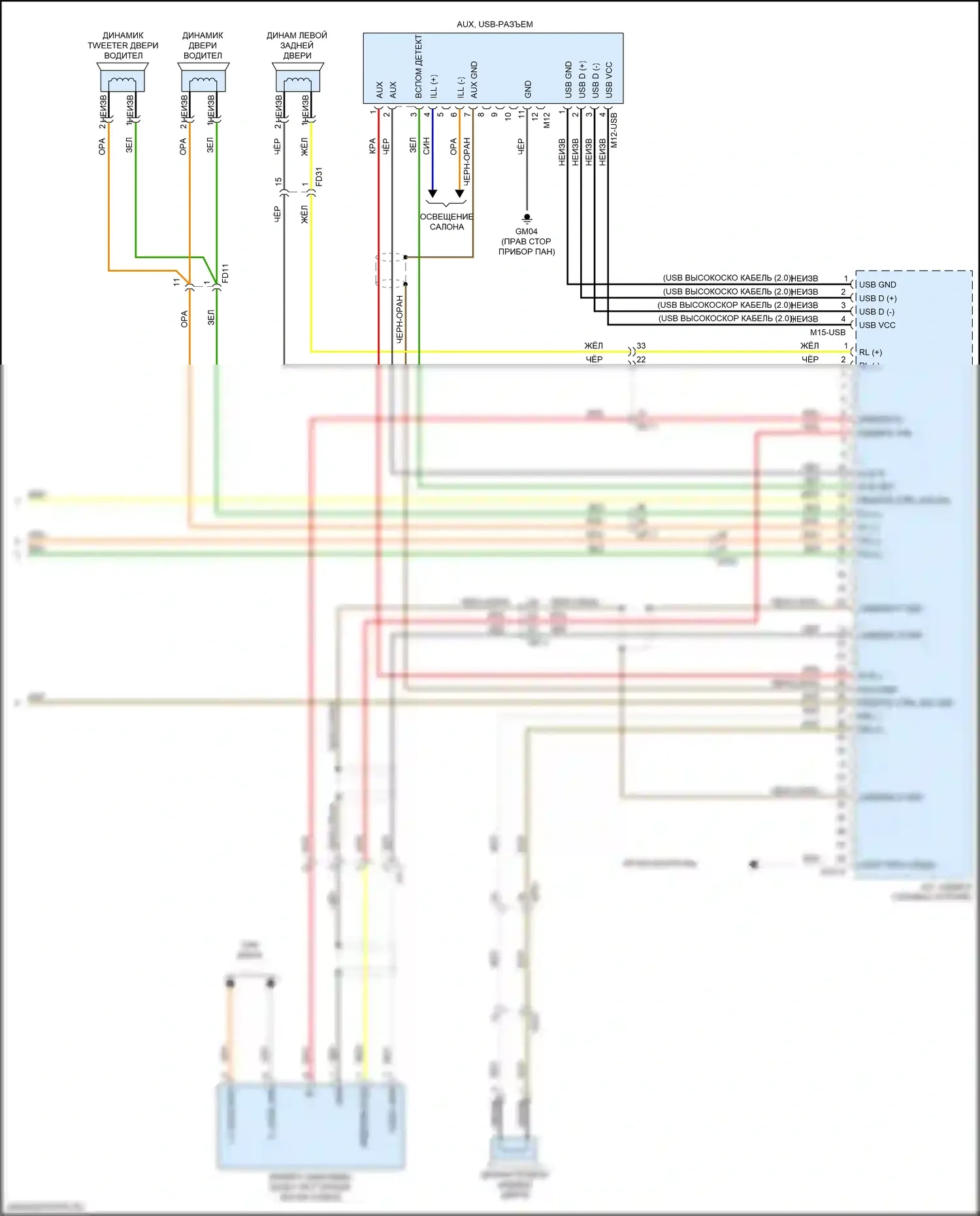 Forte Kia III (2018-2021): Электросхема радиопровода, с навигацией, без усилителя (3 из 3) 