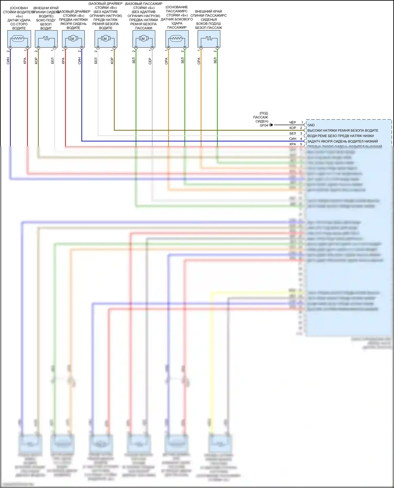 Forte Kia III (2018-2021): Электросхема подушек безопасности (2 из 2) 