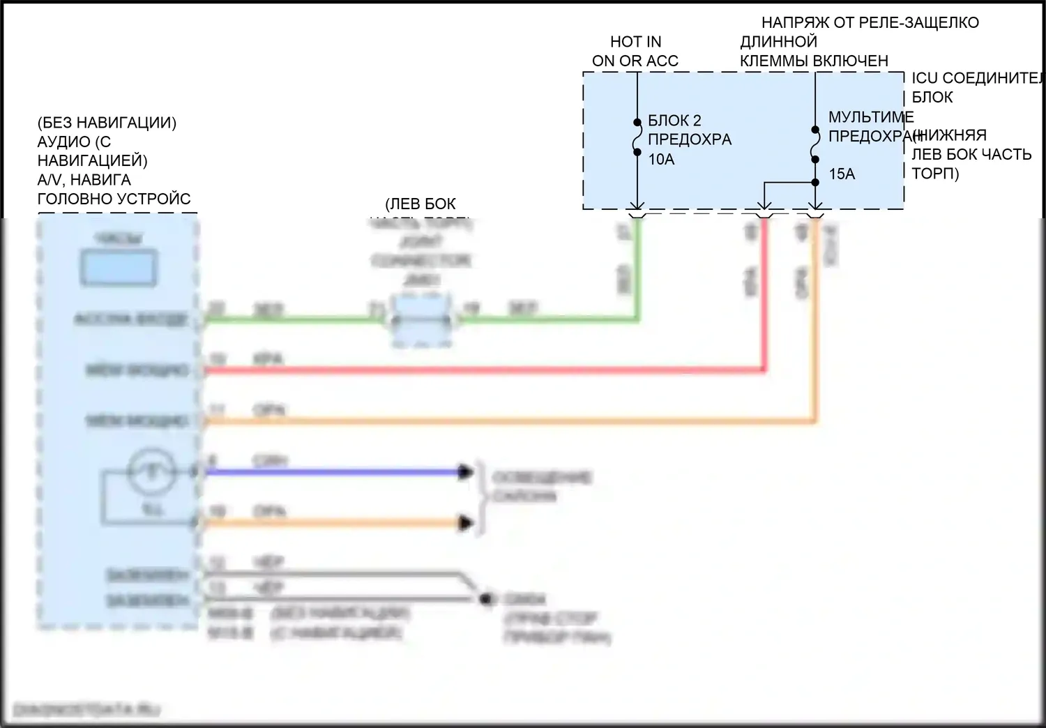 Forte Kia III (2018-2021): Электросхема часов 
