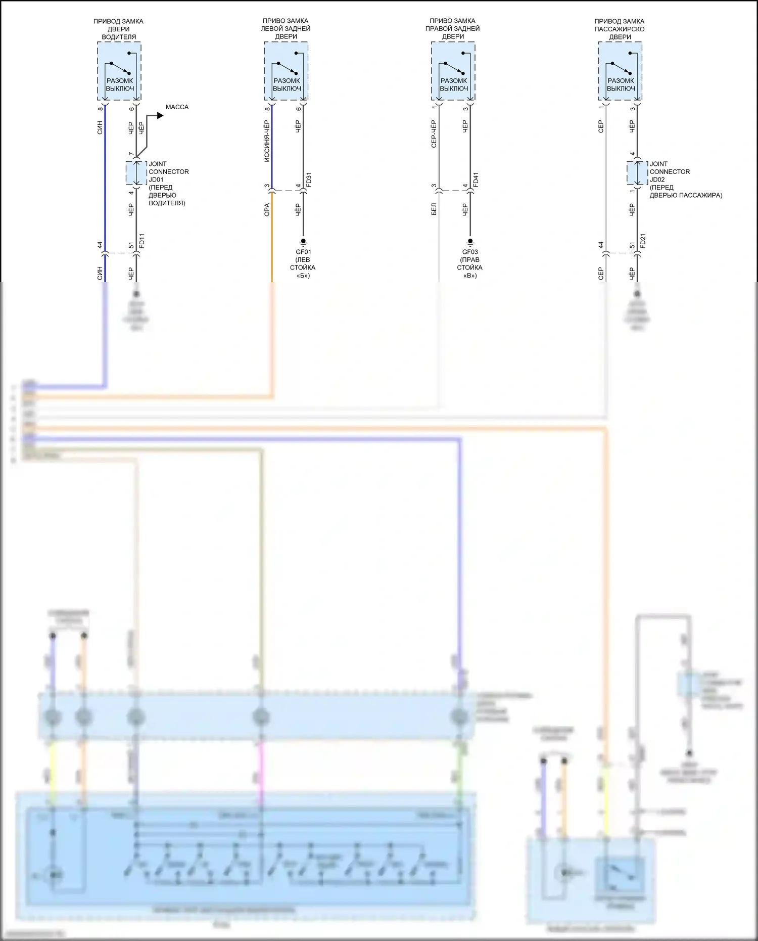 Forte Kia III (2018-2021): Электросхема приборной панели, tft lcd (3 из 3) 