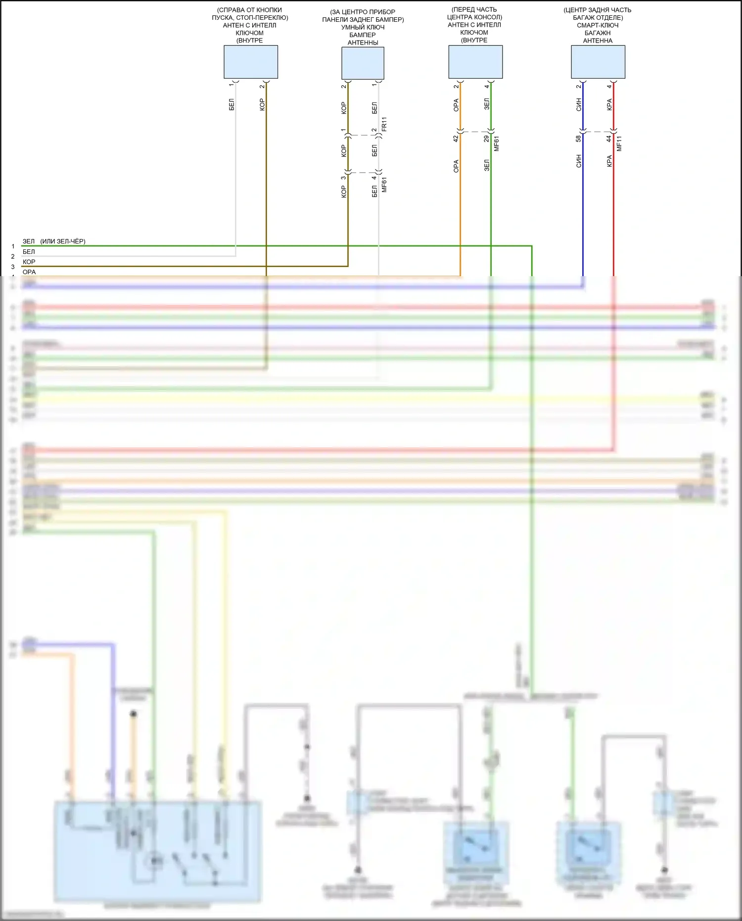 Forte Kia III (2018-2021): Электросхема иммобилайзера, с интеллектуальной системой ключей (2 из 3) 