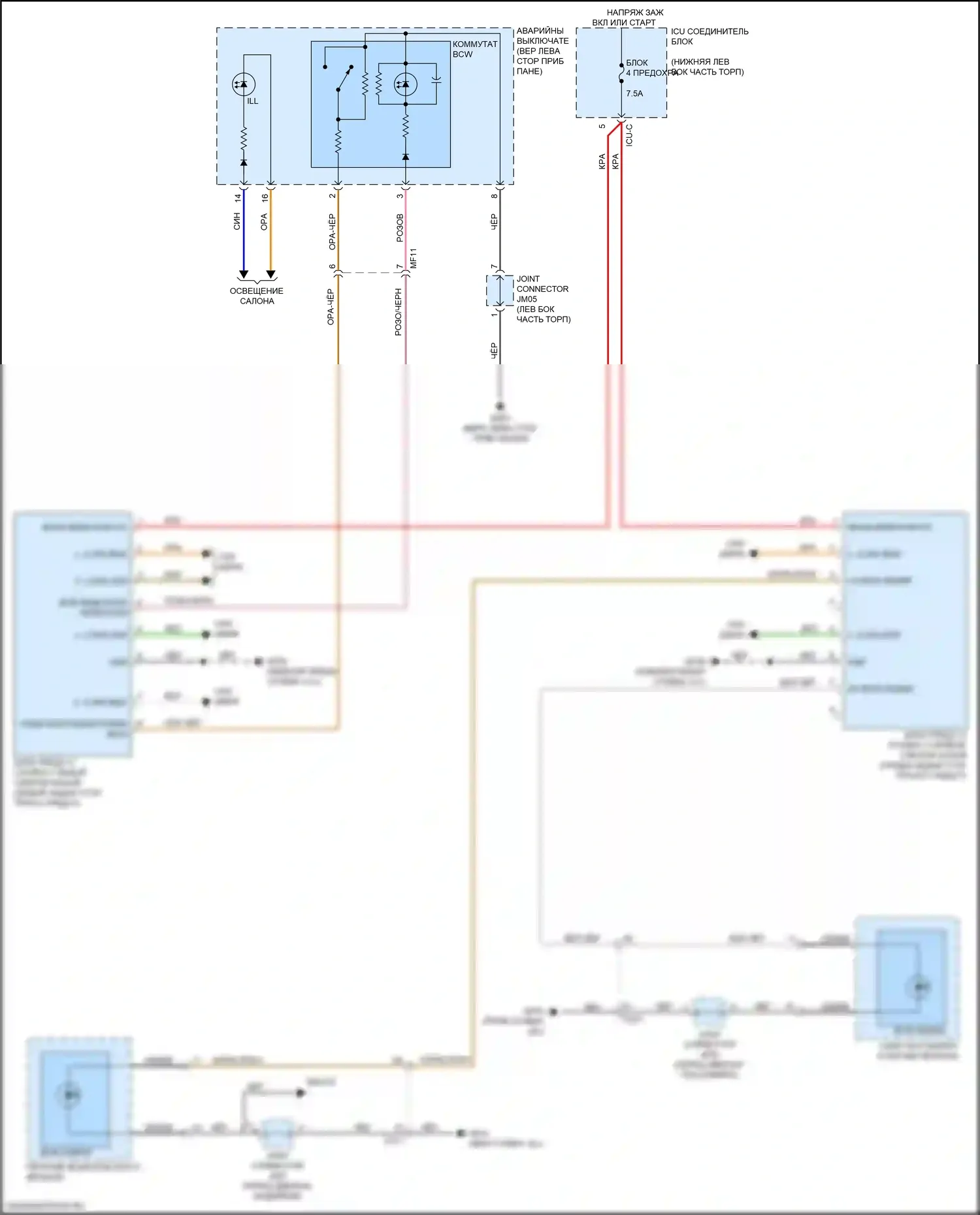 Forte Kia III (2018-2021): Электросхема информационной системы в слепой зоне 