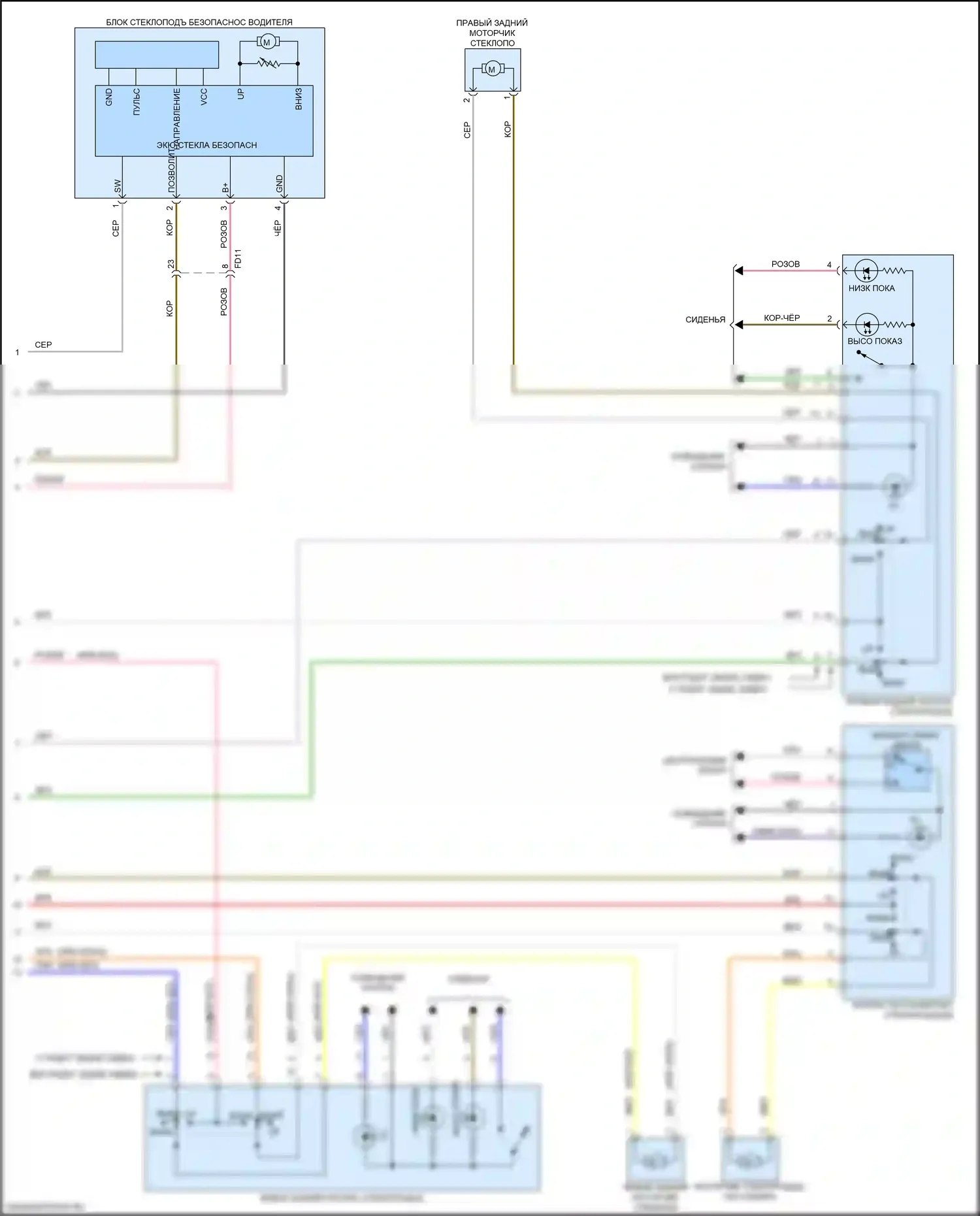 Forte Kia III (2018-2021): Электросхема стеклоподъемников, с автоматическим включением/выключением драйвера и стеклоподъемниками безопасности (2 из 2) 