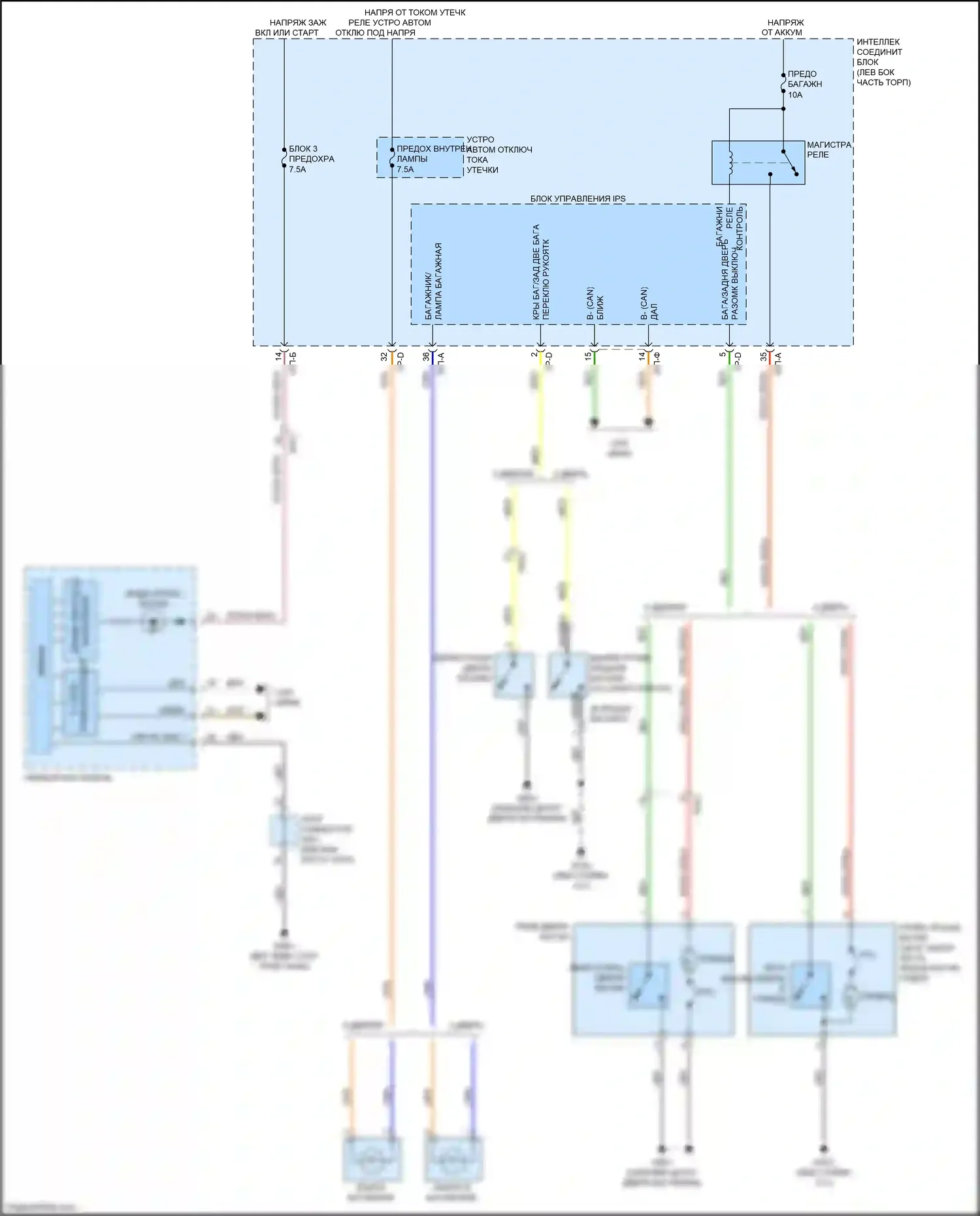 K3 Kia I рестайлинг (2015-2018): Электросхема разъединения багажника 
