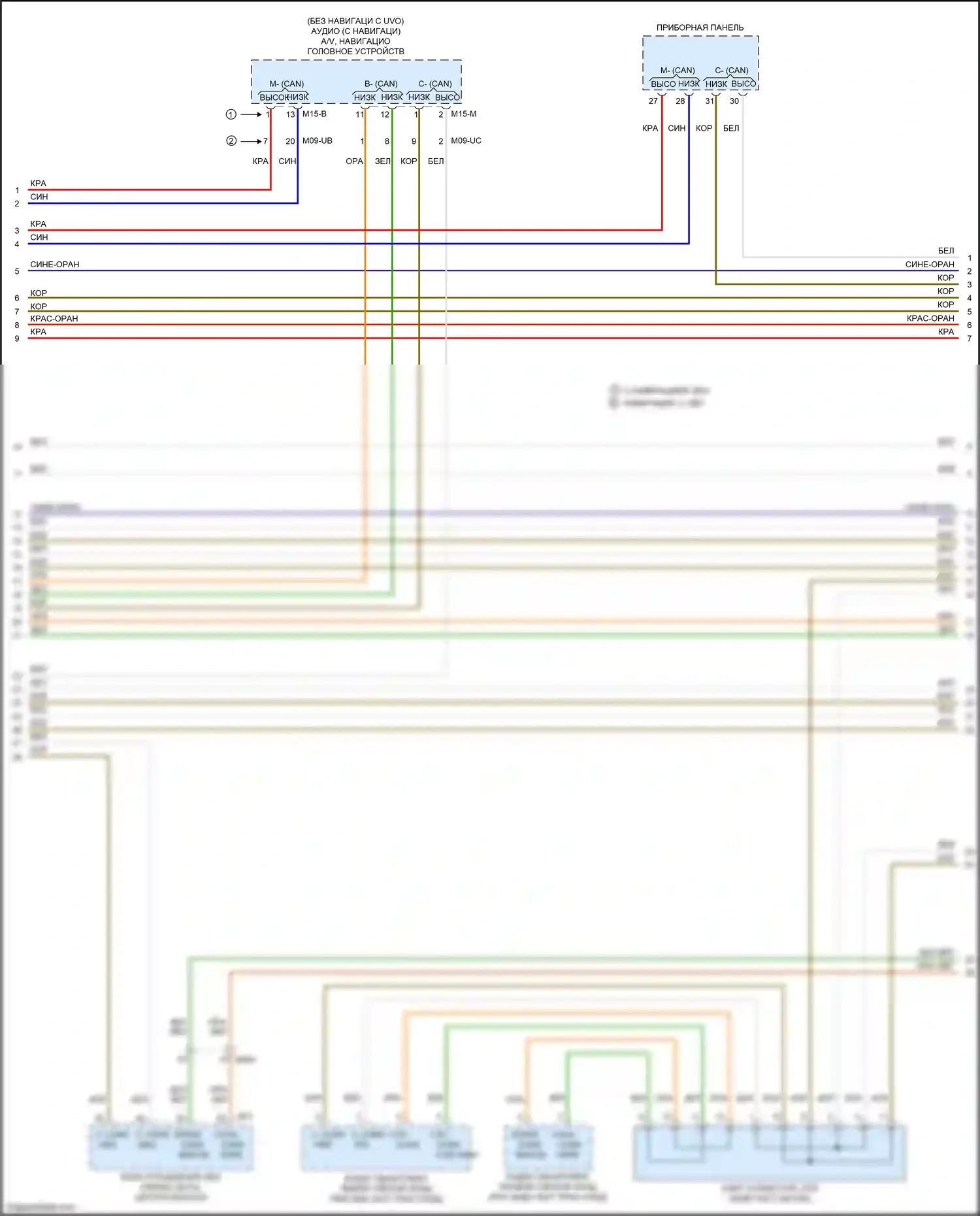 K3 Kia I рестайлинг (2015-2018): Can шина электросхема (2 из 5) 