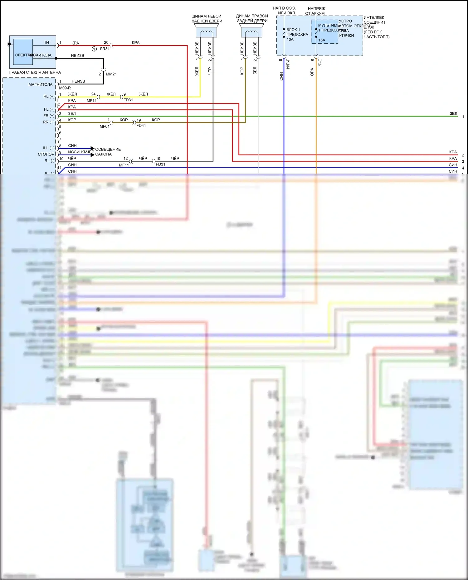 K3 Kia I рестайлинг (2015-2018): Магнитола, без навигации, без уво (1 из 2) 