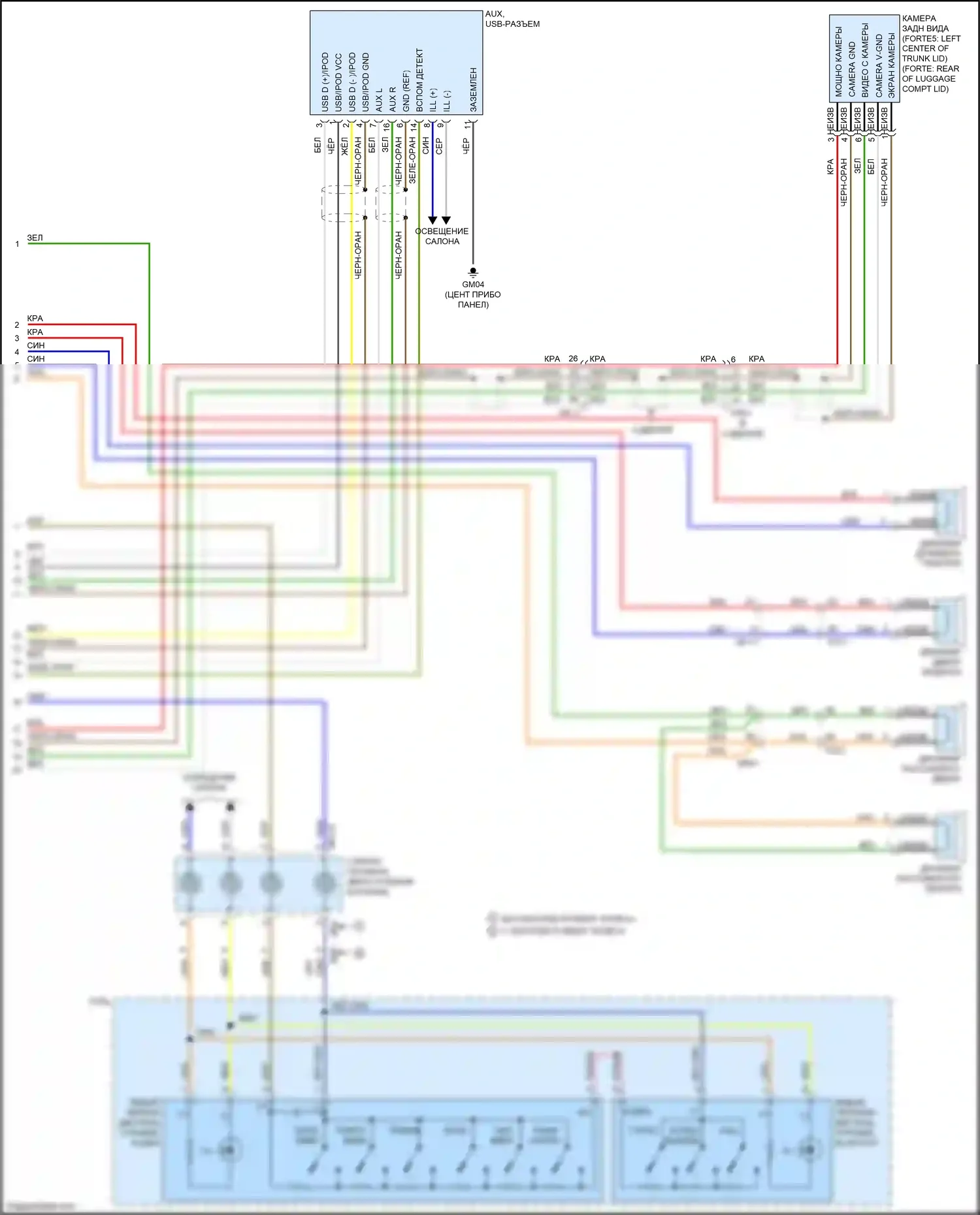 K3 Kia I рестайлинг (2015-2018): Магнитола, без навигации, без уво (2 из 2) 