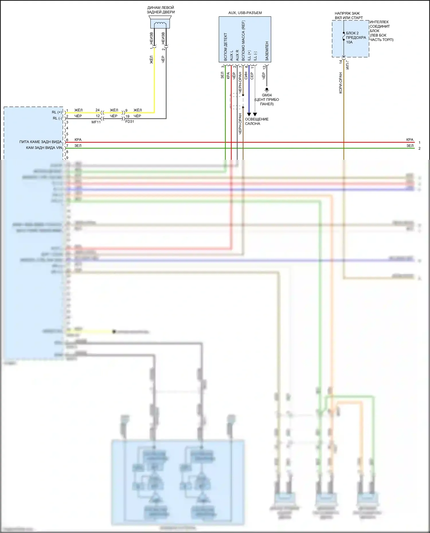 K3 Kia I рестайлинг (2015-2018): Магнитола, без навигации, с уво (1 из 3) 