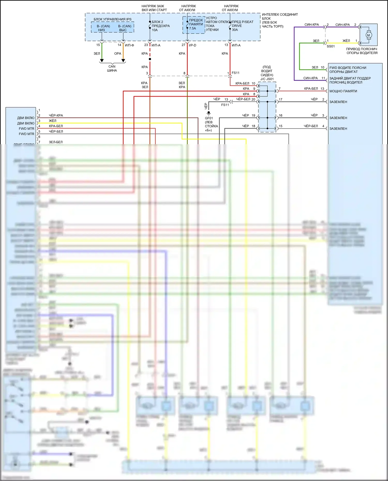 K3 Kia I рестайлинг (2015-2018): Электросхема систем памяти 