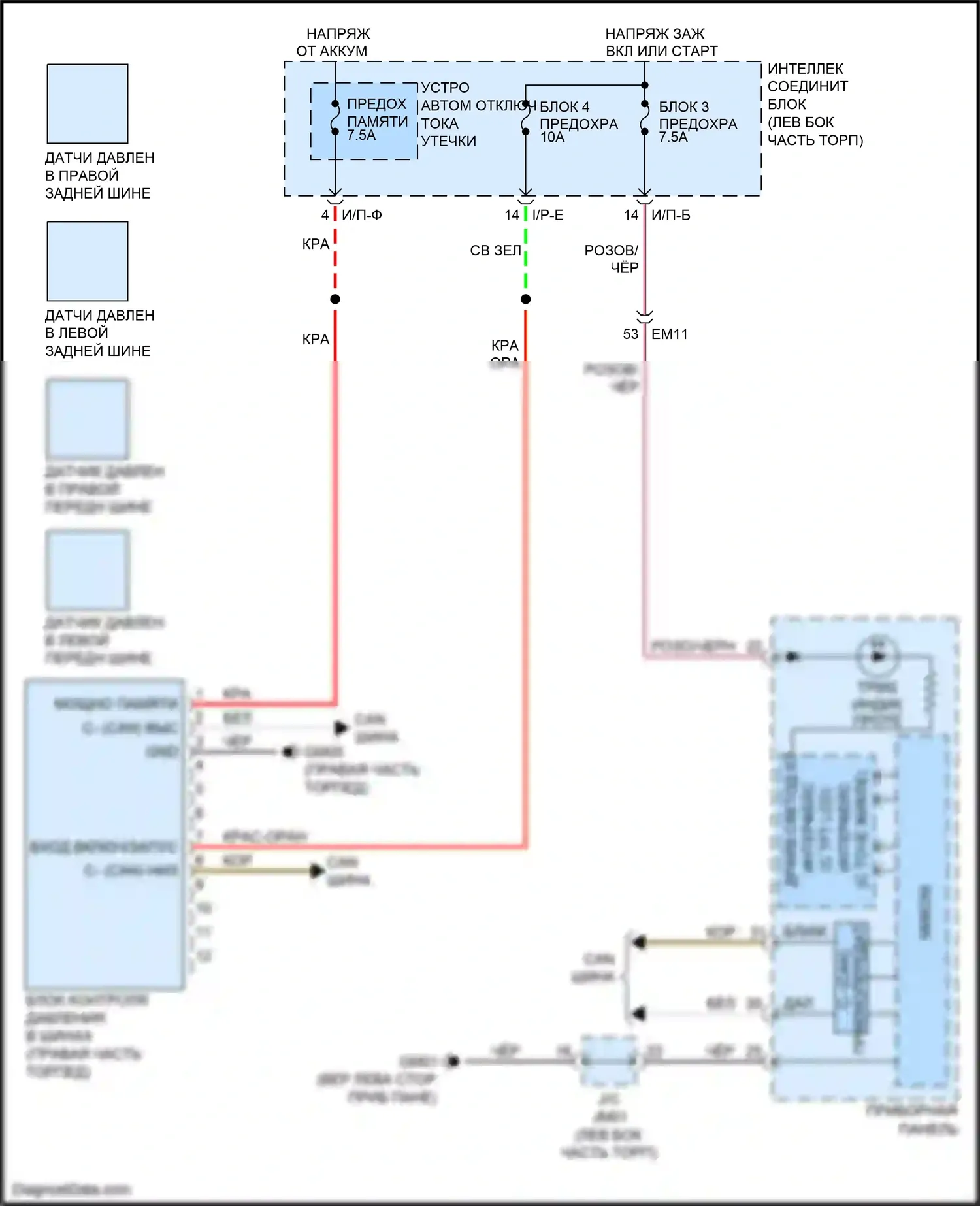 K3 Kia I рестайлинг (2015-2018): Электросхема контроля давления в шинах 
