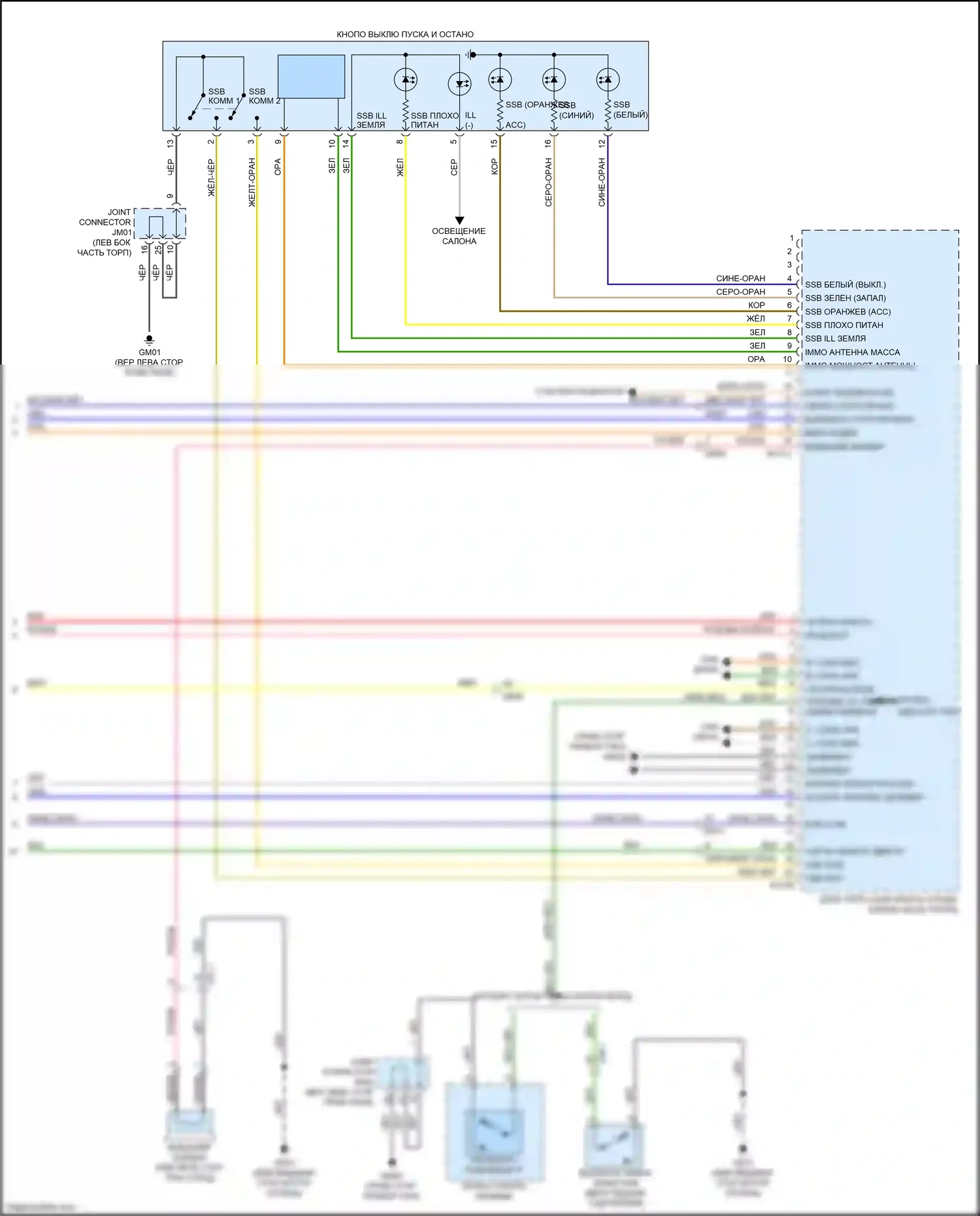 K3 Kia I рестайлинг (2015-2018): Электросхема иммобилайзера, с интеллектуальной системой ключей (3 из 3) 