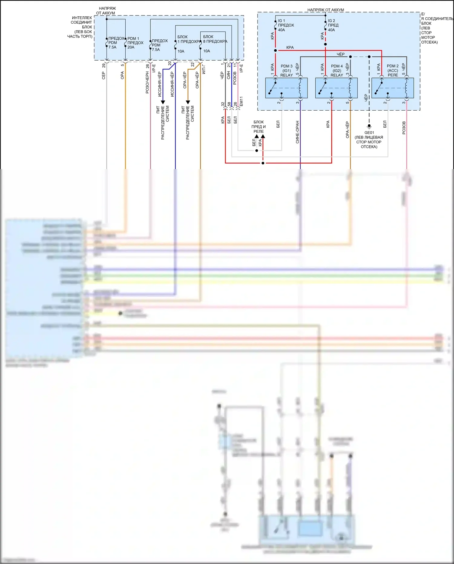 K3 Kia I рестайлинг (2015-2018): Электросхема иммобилайзера, с системой интеллектуальных ключей (1 из 3) 