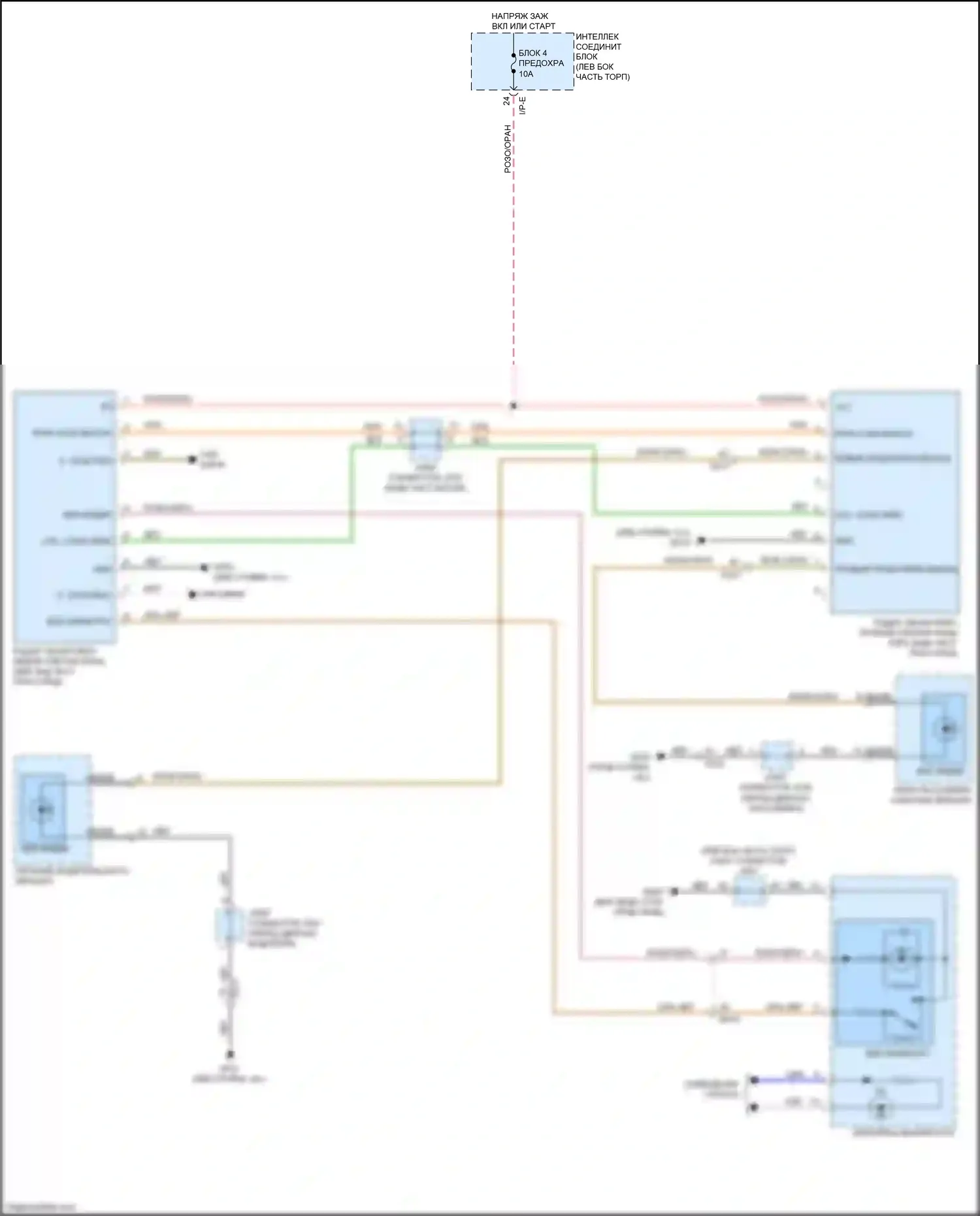 K3 Kia I рестайлинг (2015-2018): Электросхема информационной системы в слепой зоне 