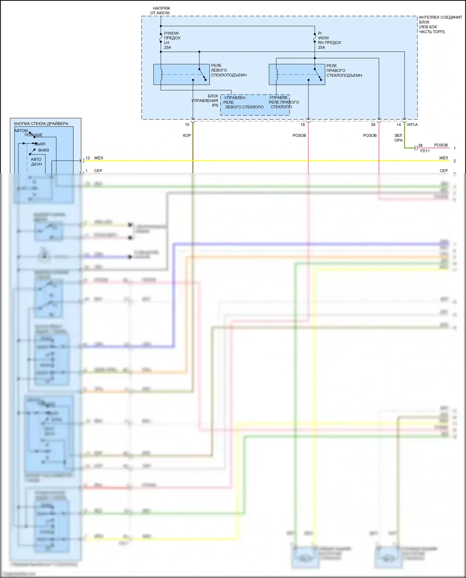 K3 Kia I рестайлинг (2015-2018): Стеклоподъемники электросхема соединений с автоматическим стеклоподъемником (1 из 3) 