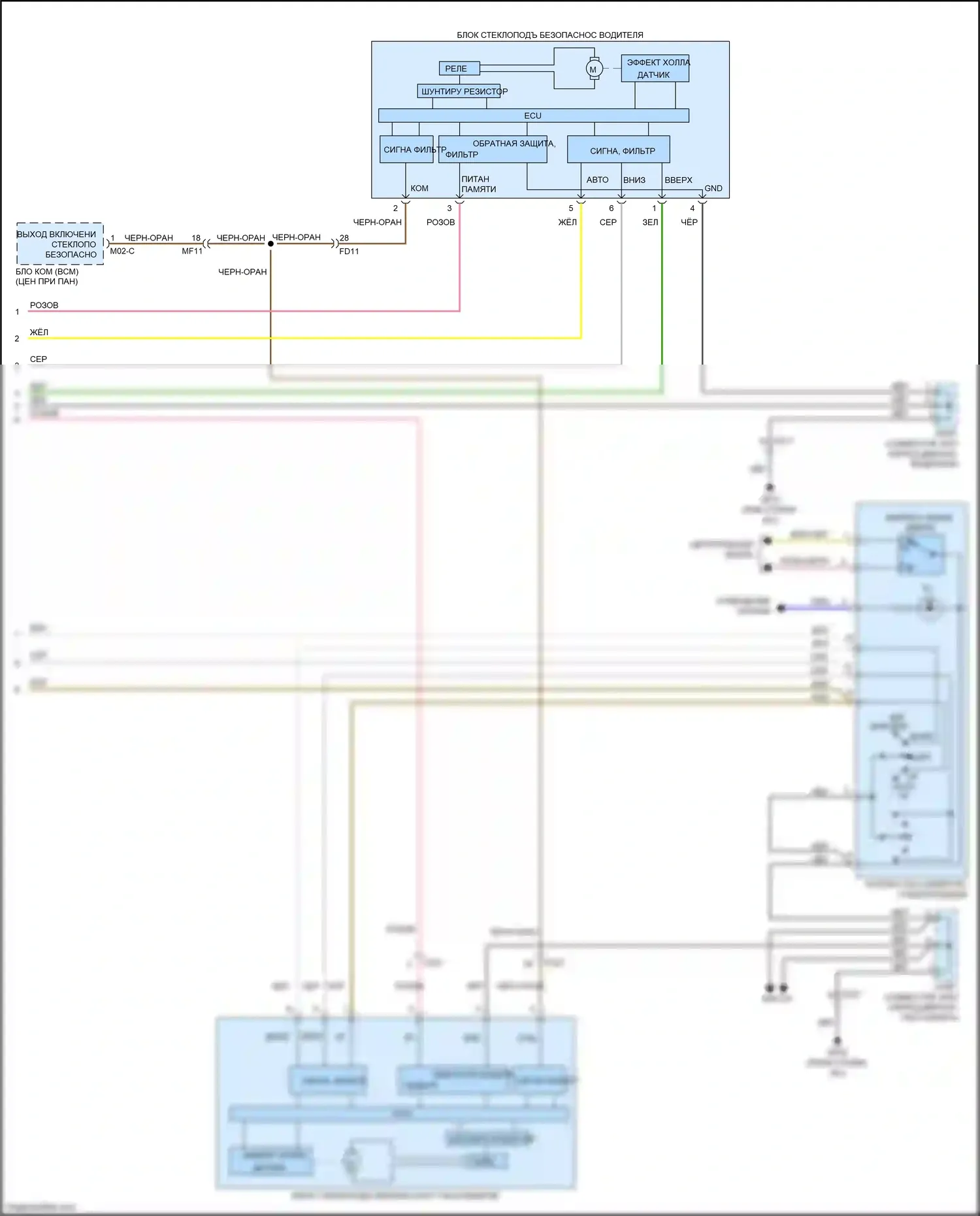 K3 Kia I рестайлинг (2015-2018): Стеклоподъемники электросхема соединений с автоматическим стеклоподъемником (3 из 3) 