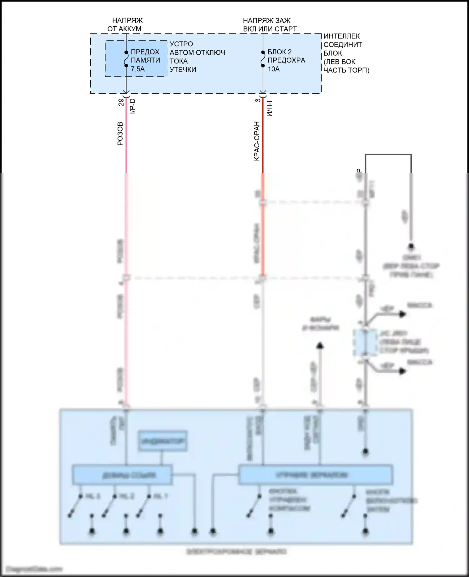 K3 Kia I рестайлинг (2015-2018): Электросхема электрохромного зеркала 