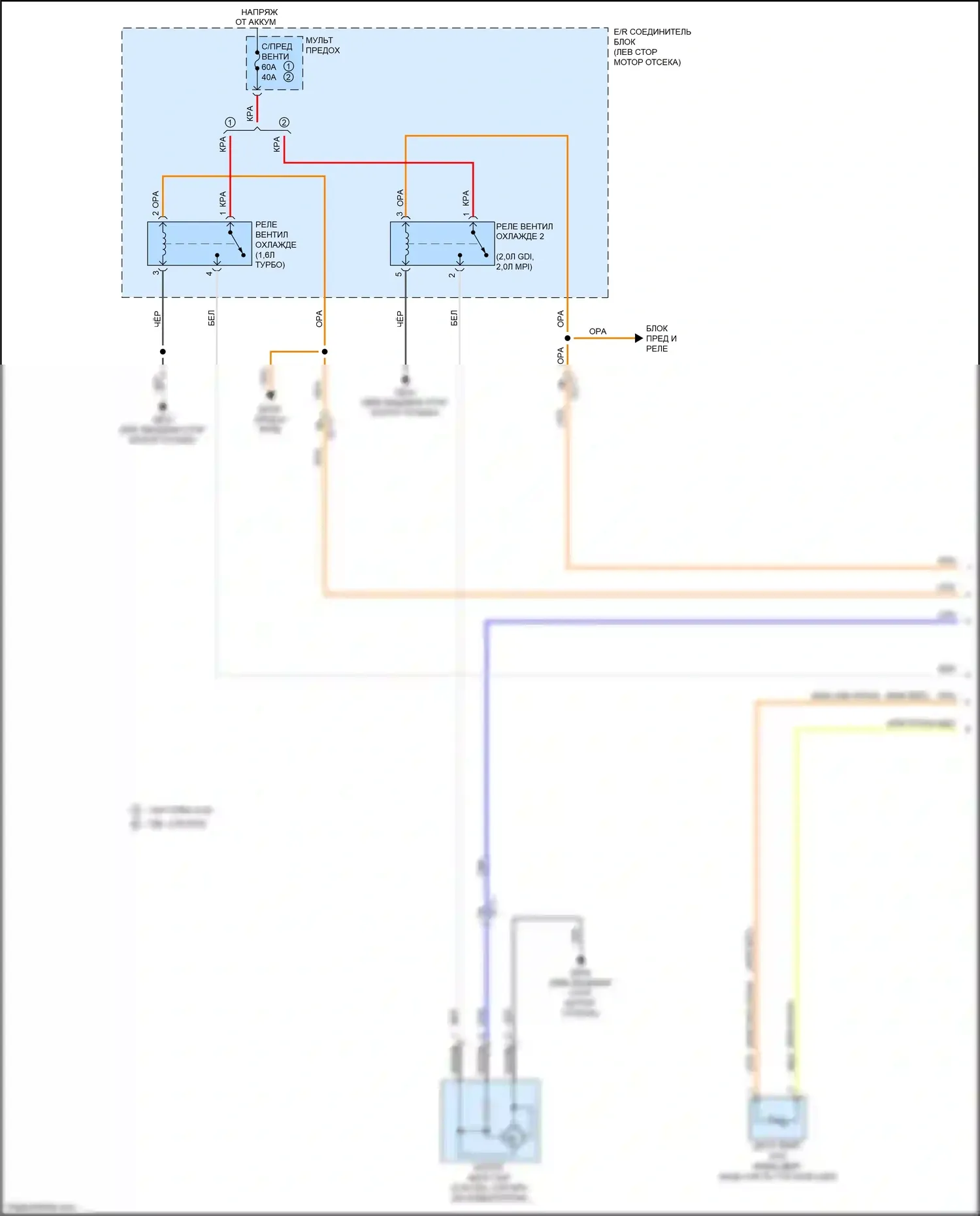 K3 Kia I рестайлинг (2015-2018): Электросхема вентилятора охлаждения (1 из 2) 