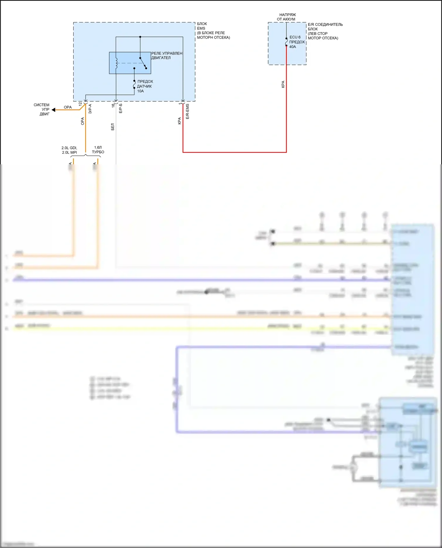 K3 Kia I рестайлинг (2015-2018): Электросхема вентилятора охлаждения (2 из 2) 