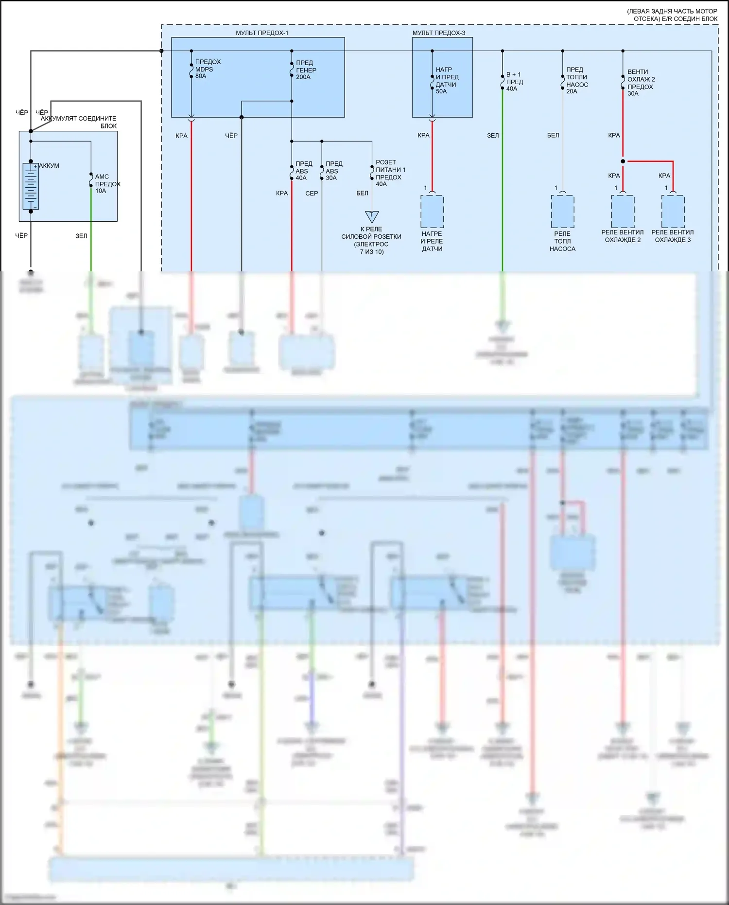K3 Kia II рестайлинг (2021-2024): 2.0л, электросхема блока предохранителей реле (1 из 10) 