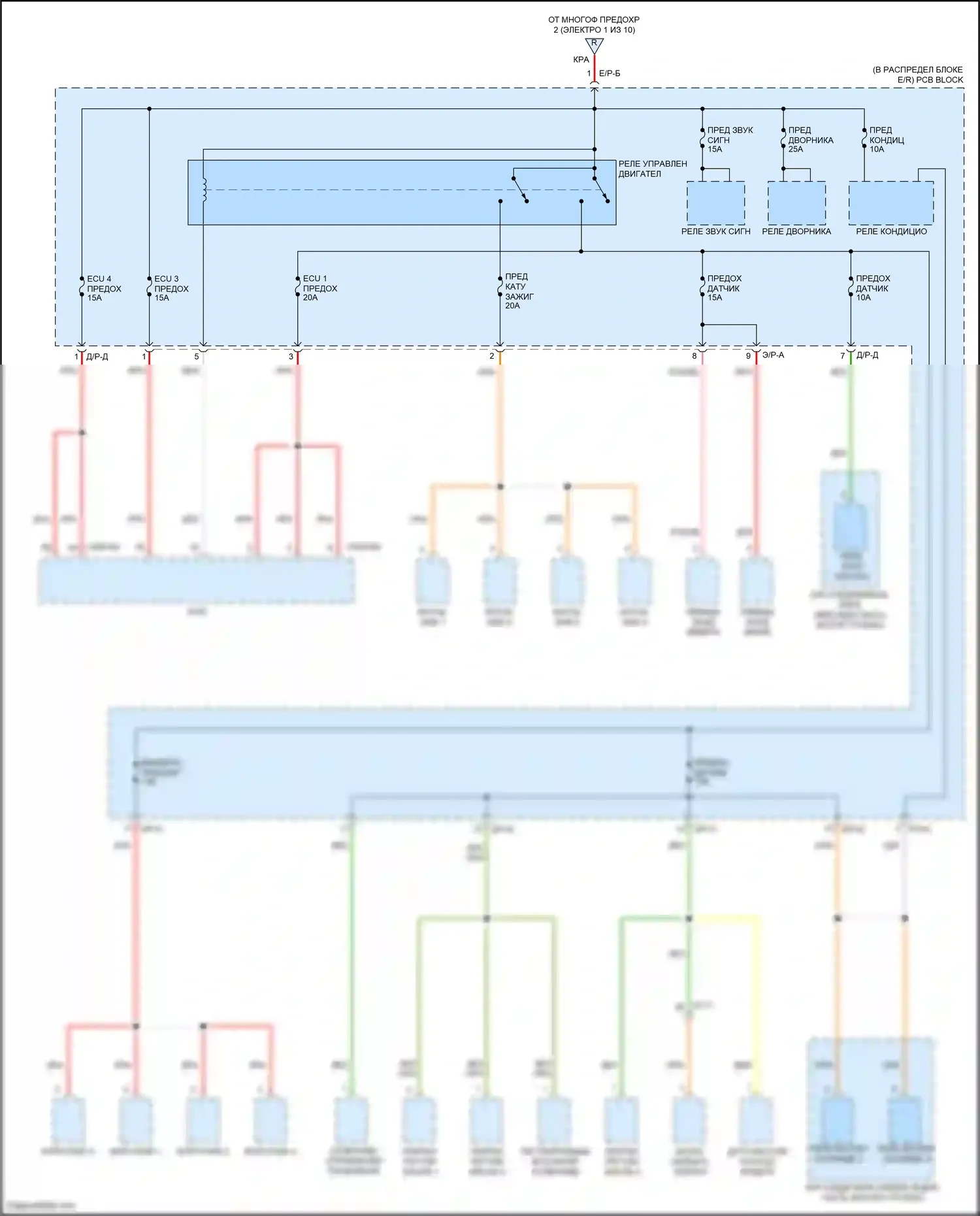 K3 Kia II рестайлинг (2021-2024): 2.0л, электросхема блока предохранителей релейных (10 из 10) 