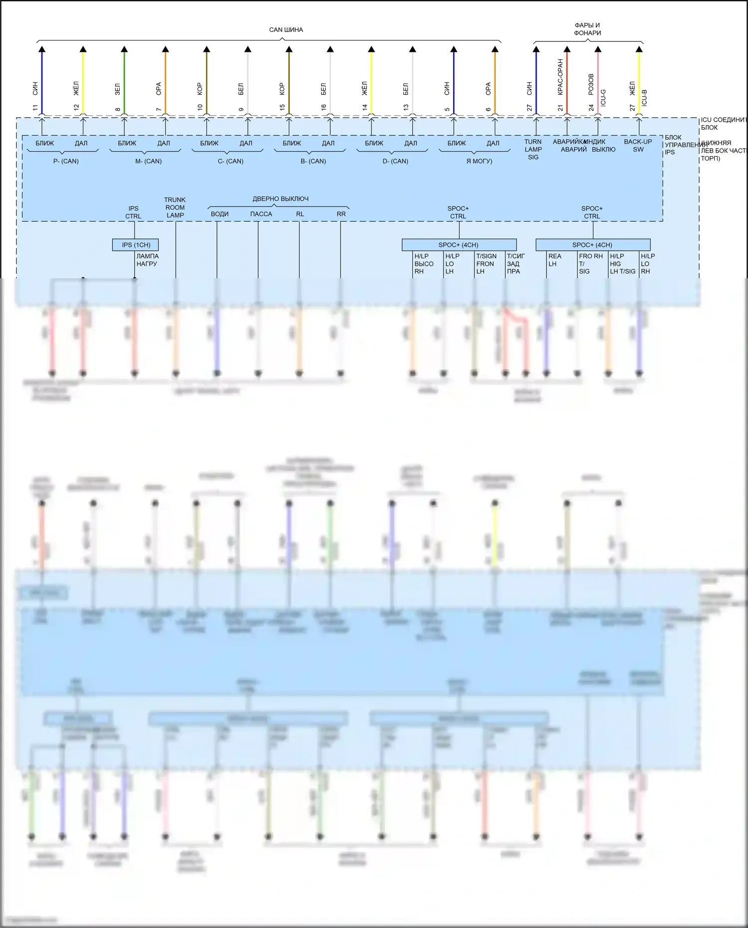 K3 Kia II рестайлинг (2021-2024): Электросхема блока управления ips (2 из 2) 
