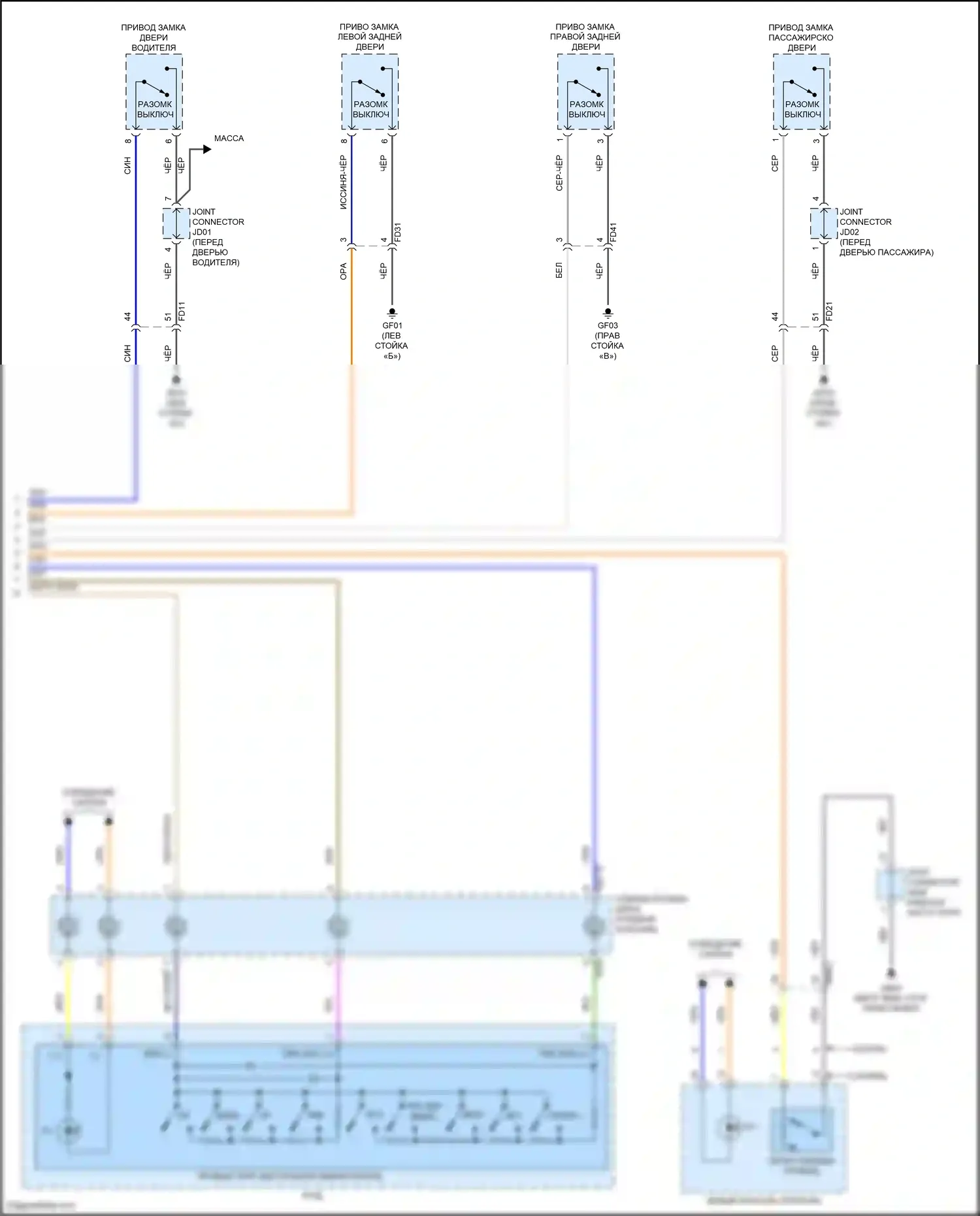 K3 Kia II рестайлинг (2021-2024): Электросхема приборной панели, seg lcd (3 из 3) 