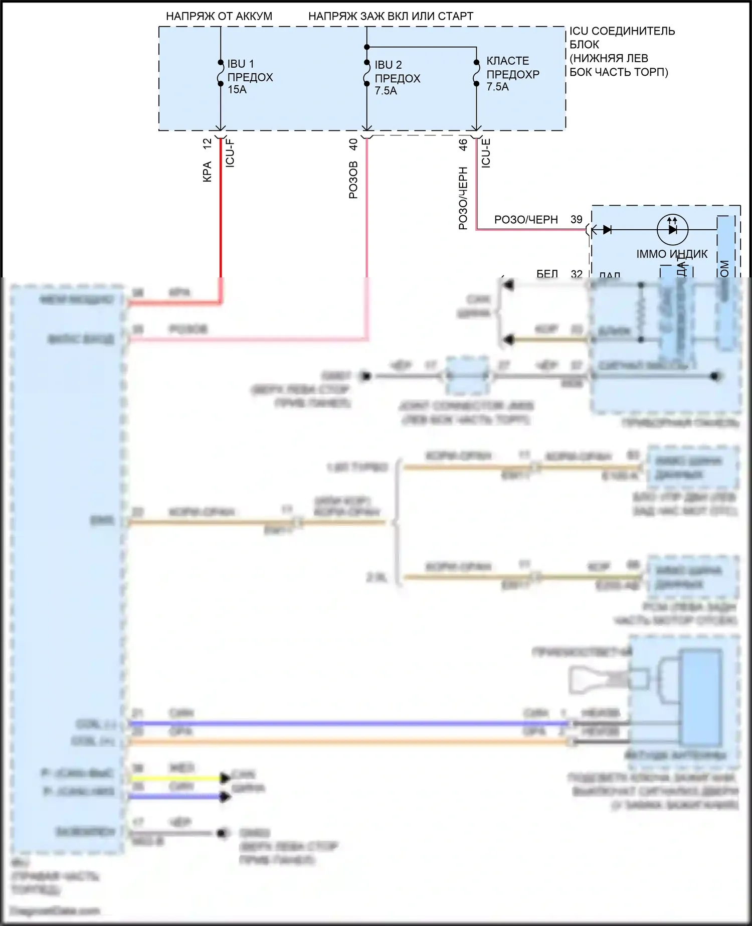 K3 Kia II рестайлинг (2021-2024): Электросхема иммобилайзера, без смарт-ключа 