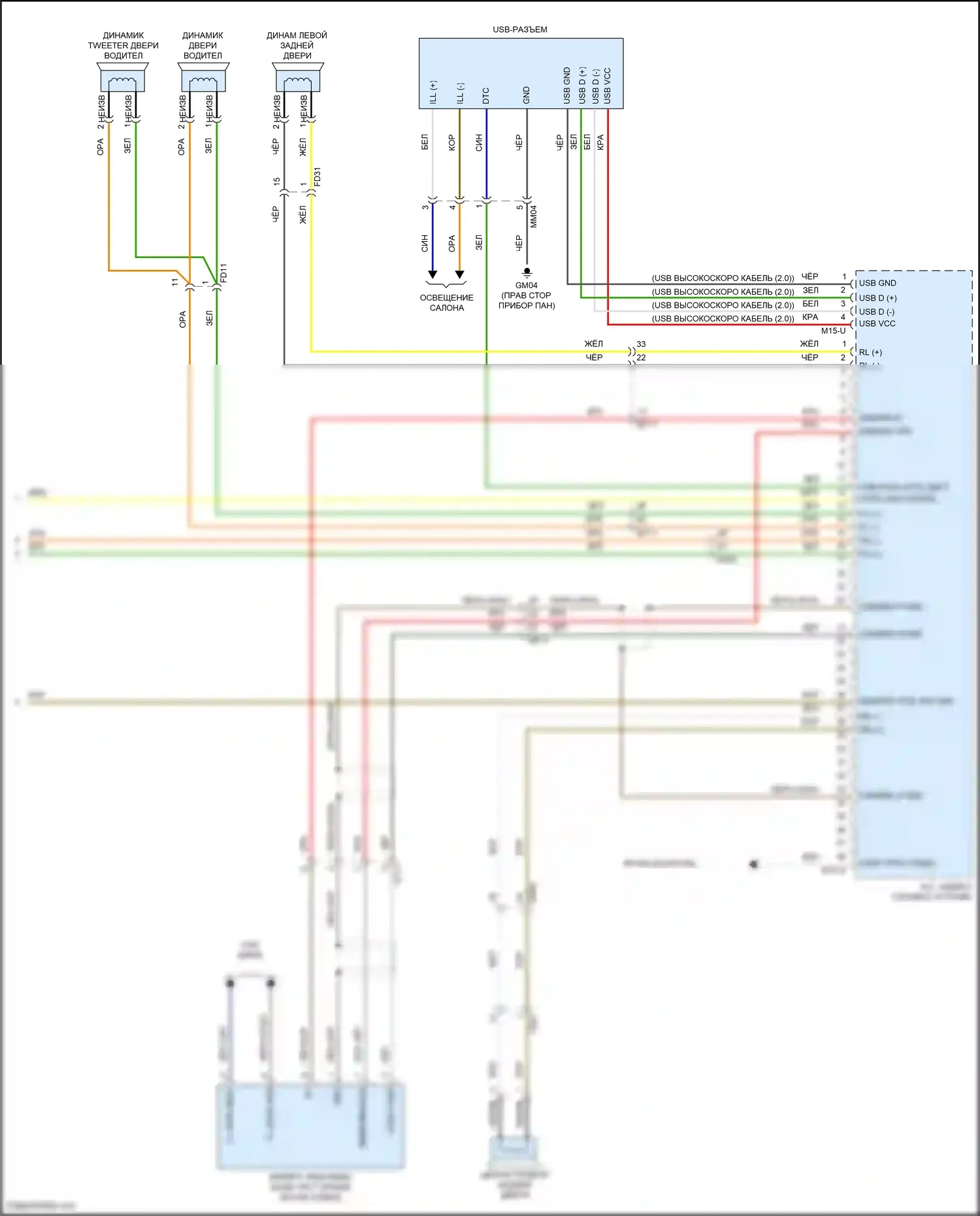 K3 Kia II рестайлинг (2021-2024): Электросхема навигации, без усилителя (3 из 3) 