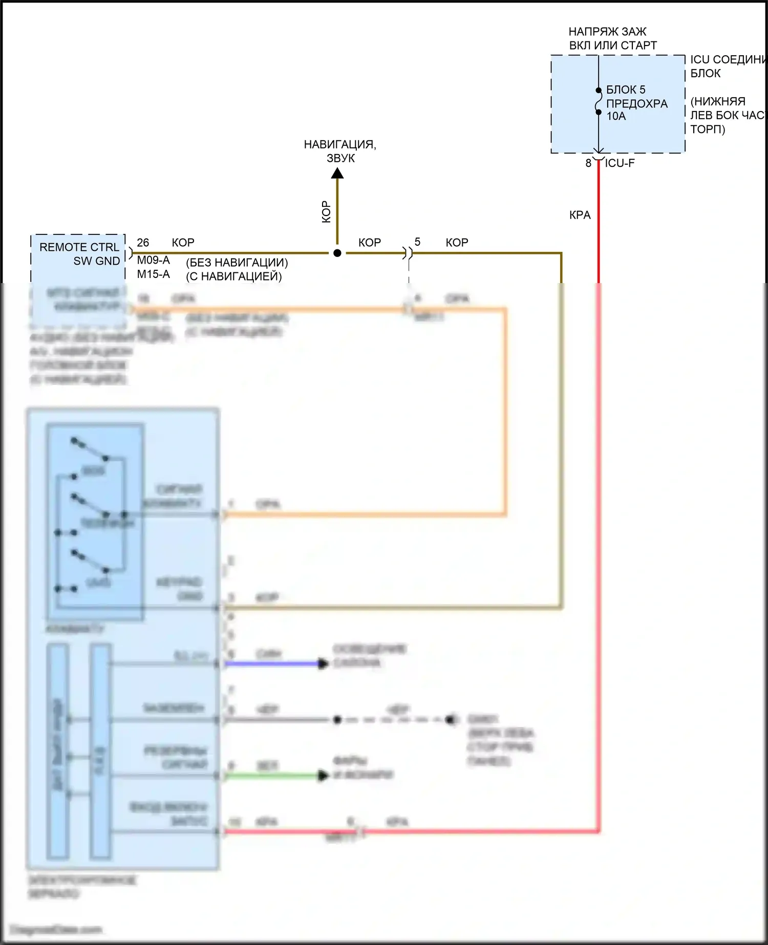 K3 Kia II рестайлинг (2021-2024): Электросхема электрохромного зеркала 