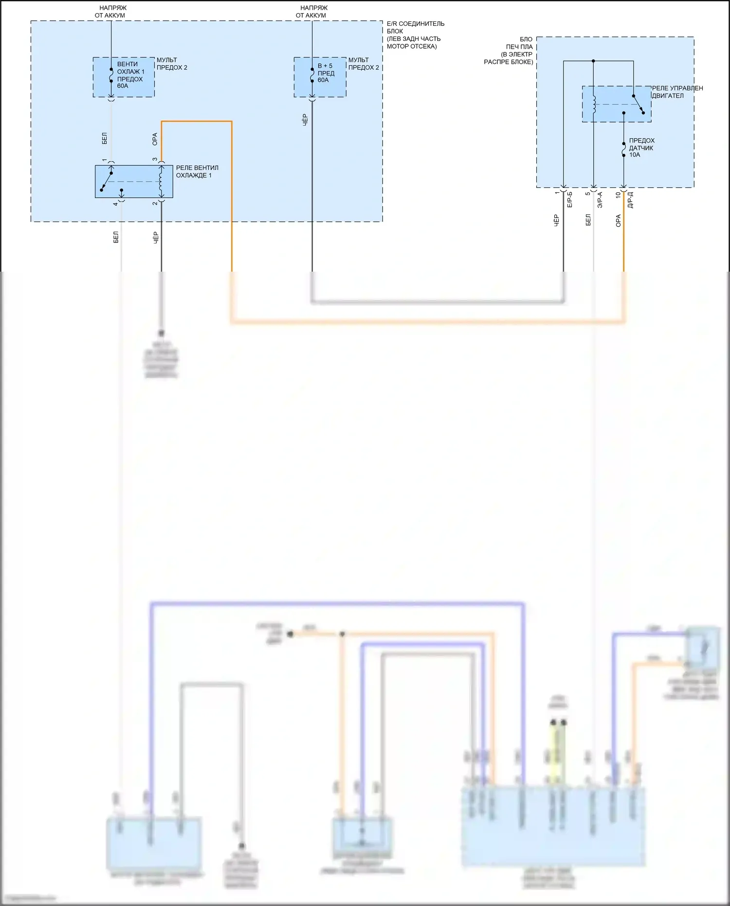 K3 Kia II рестайлинг (2021-2024): 1,6л турбо, электросхема вентилятора охлаждения 